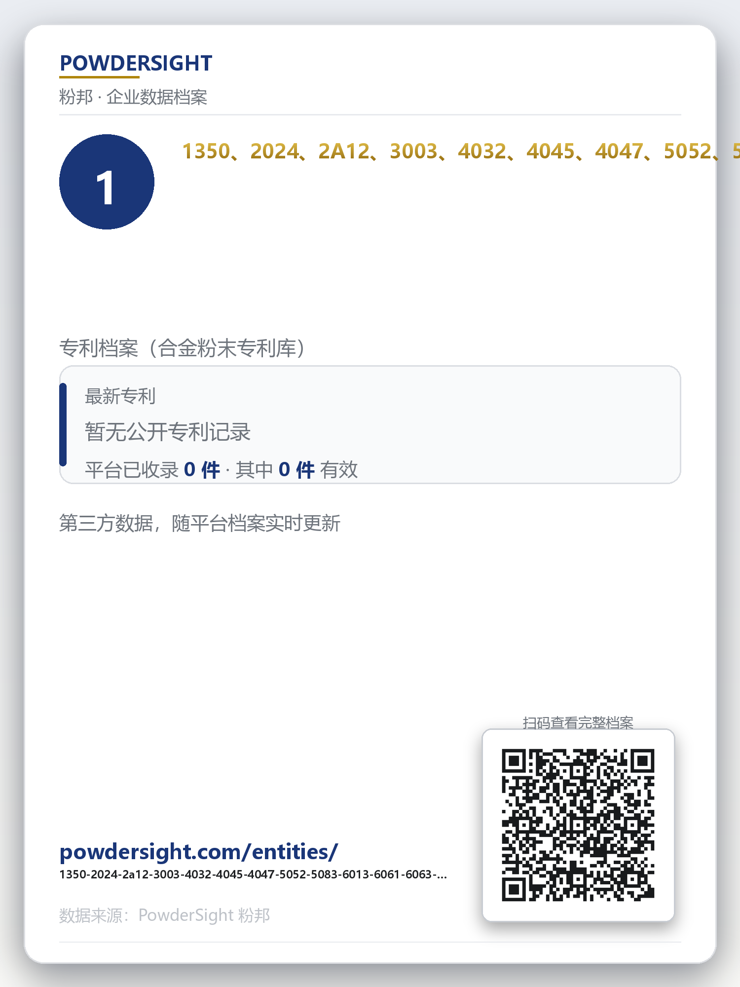 1350、2024、2A12、3003、4032、4045、4047、5052、5083、6013、6061、6063、7075、8009 企业数据卡片