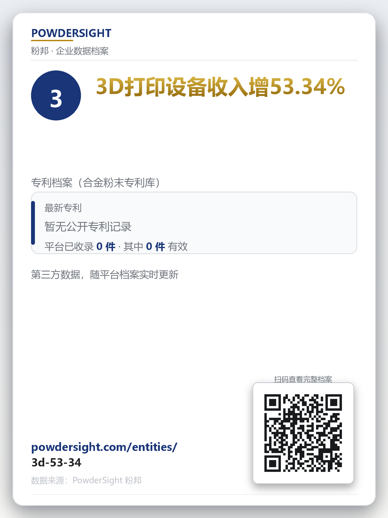 3D打印设备收入增53.34% 企业数据卡片