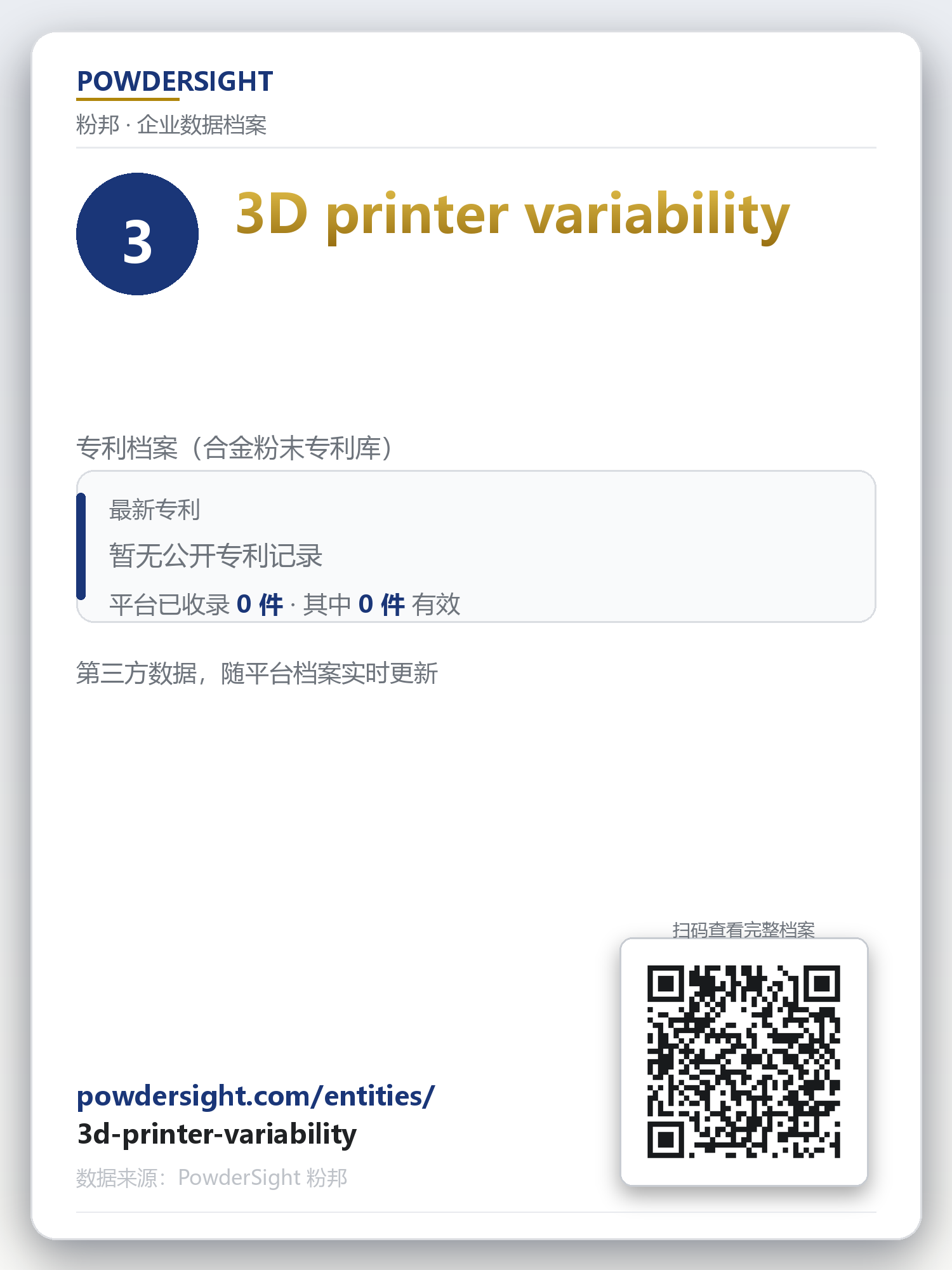 3D printer variability 企业数据卡片