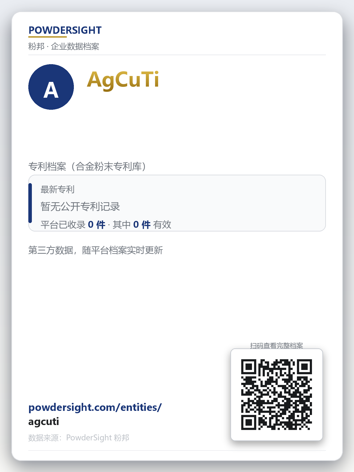 AgCuTi 企业数据卡片
