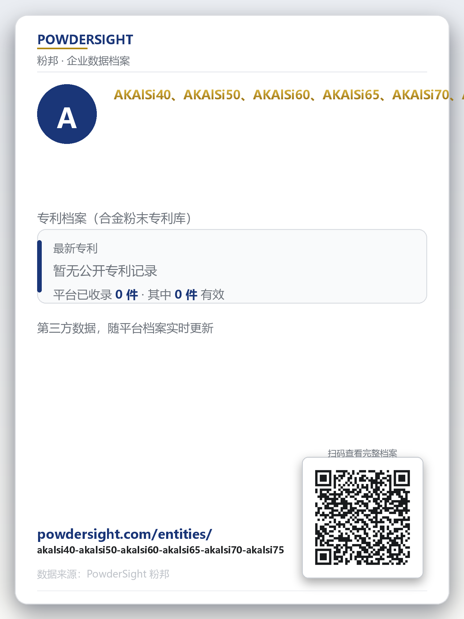 AKAlSi40、AKAlSi50、AKAlSi60、AKAlSi65、AKAlSi70、AKAlSi75 企业数据卡片