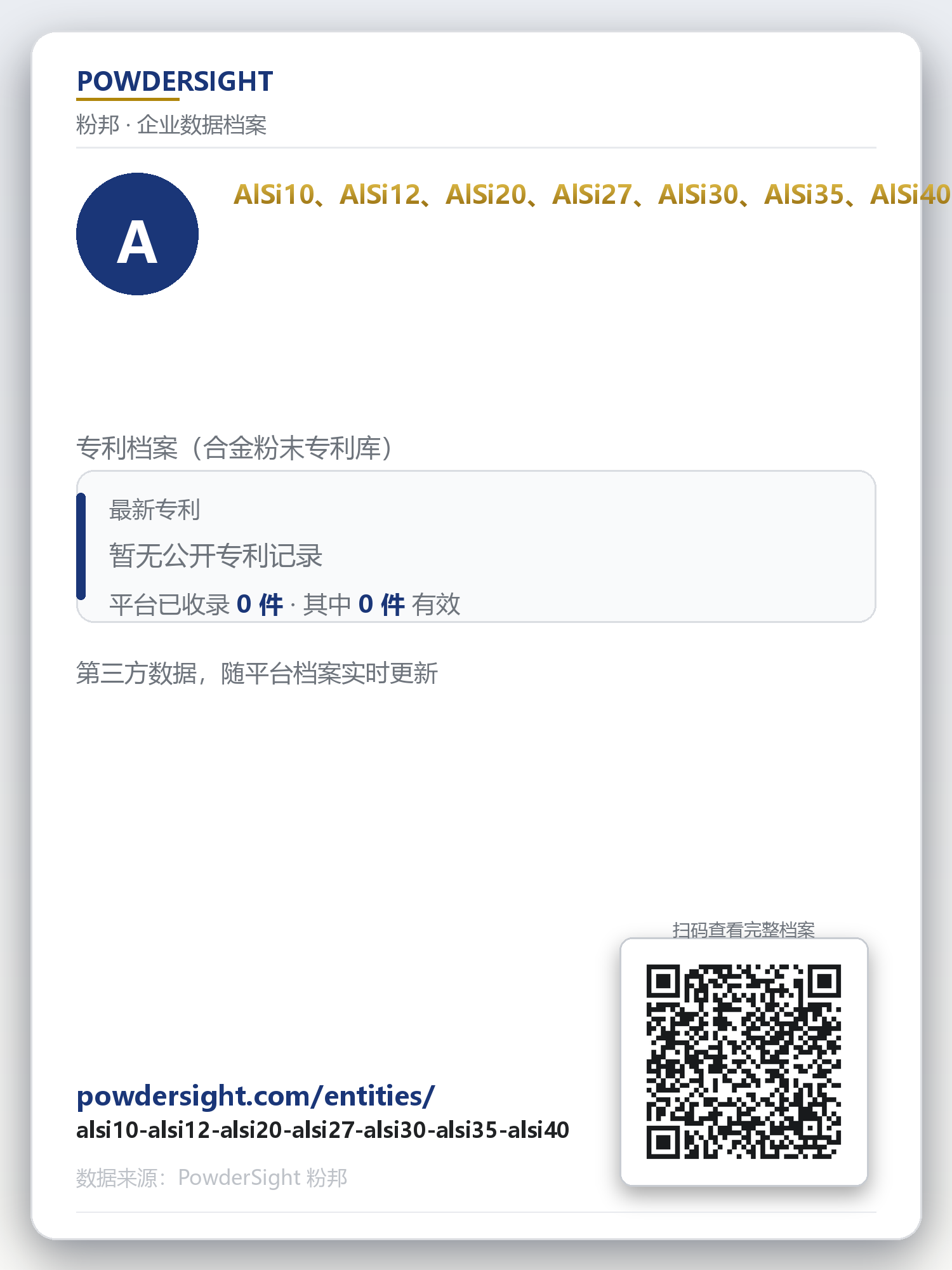 AlSi10、AlSi12、AlSi20、AlSi27、AlSi30、AlSi35、AlSi40 企业数据卡片