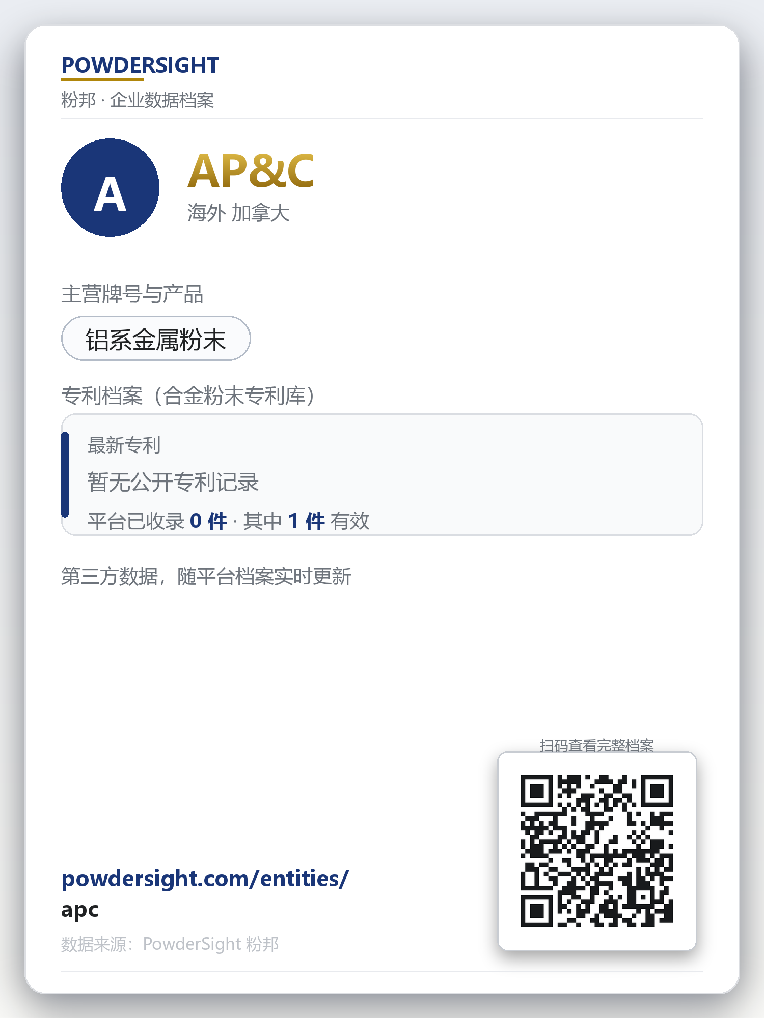 AP&C 企业数据卡片