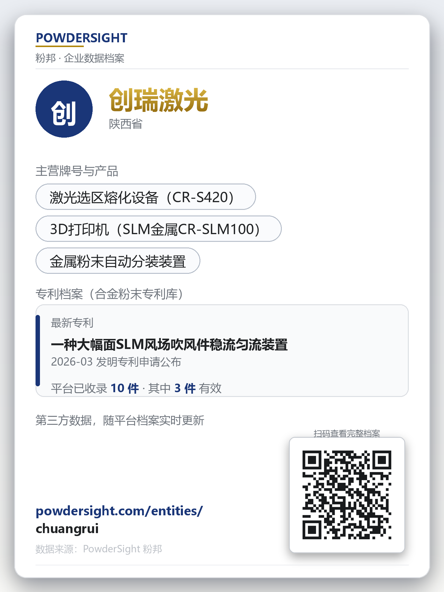创瑞激光 企业数据卡片