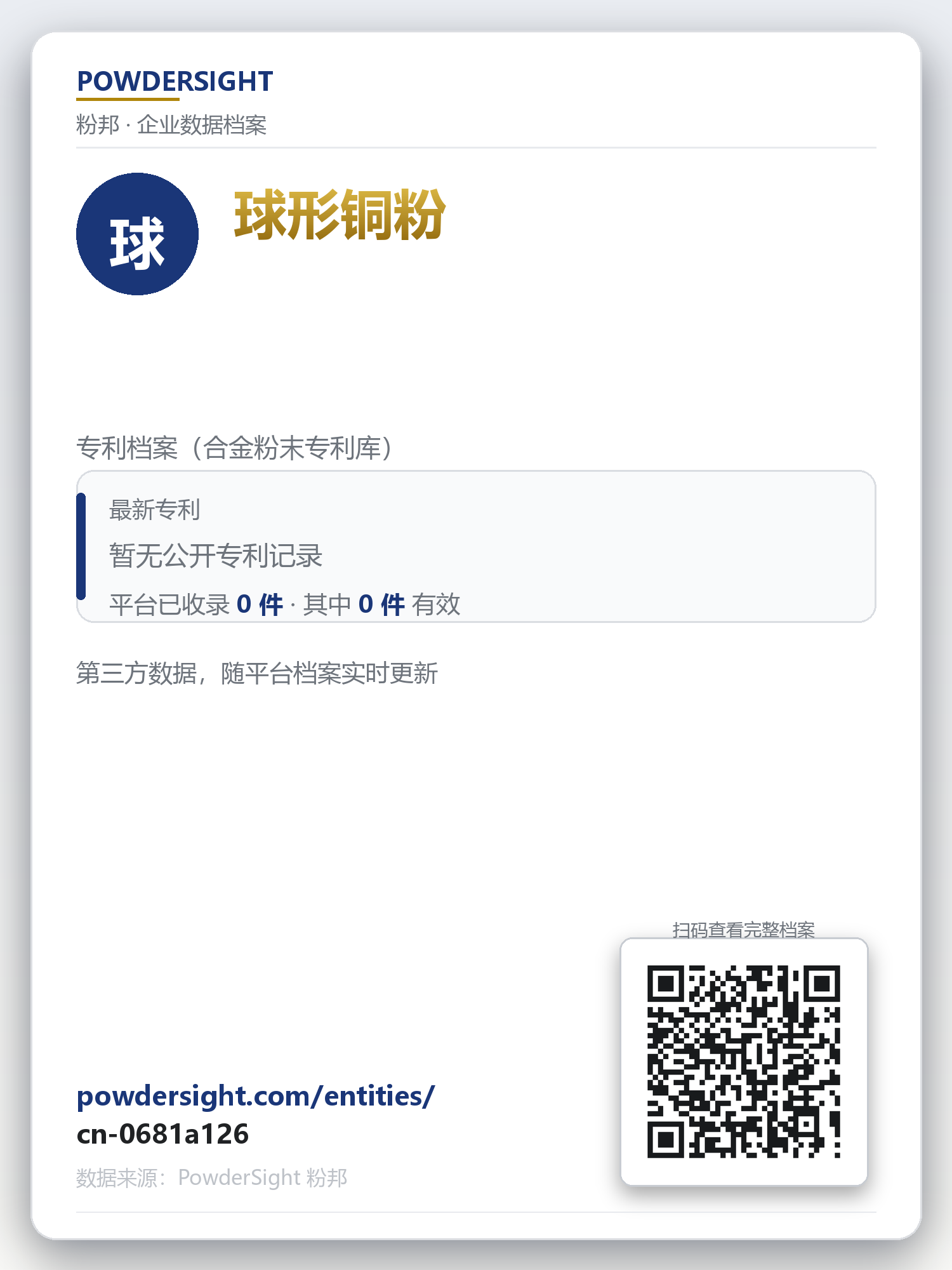 球形铜粉 企业数据卡片