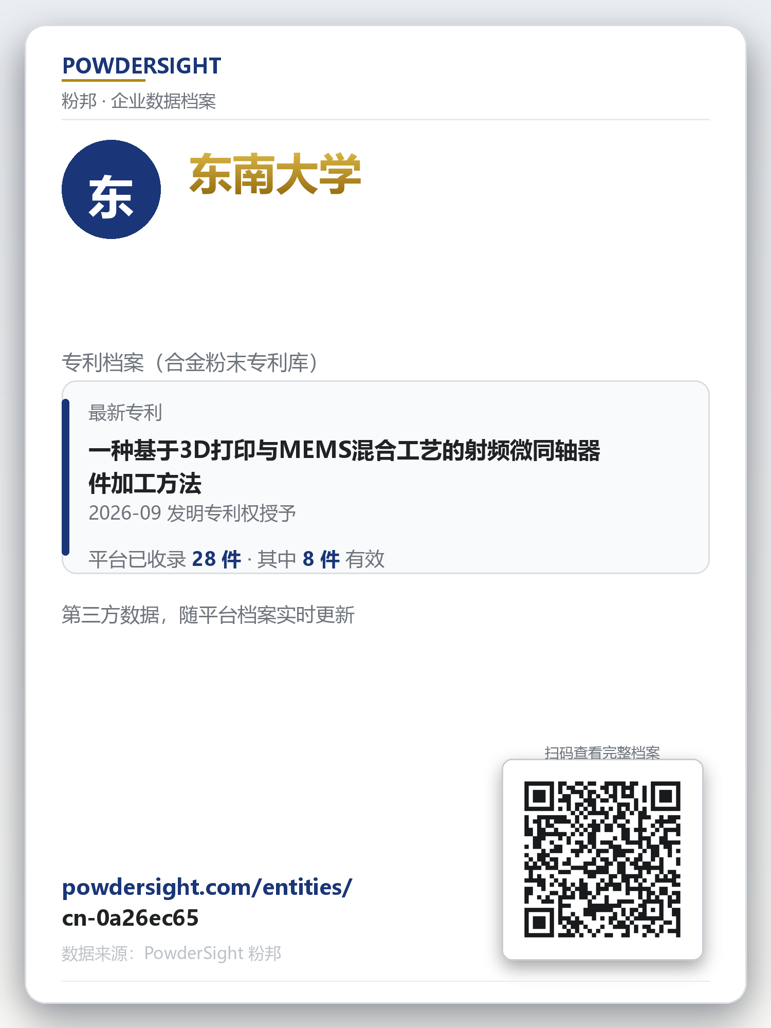 东南大学 企业数据卡片