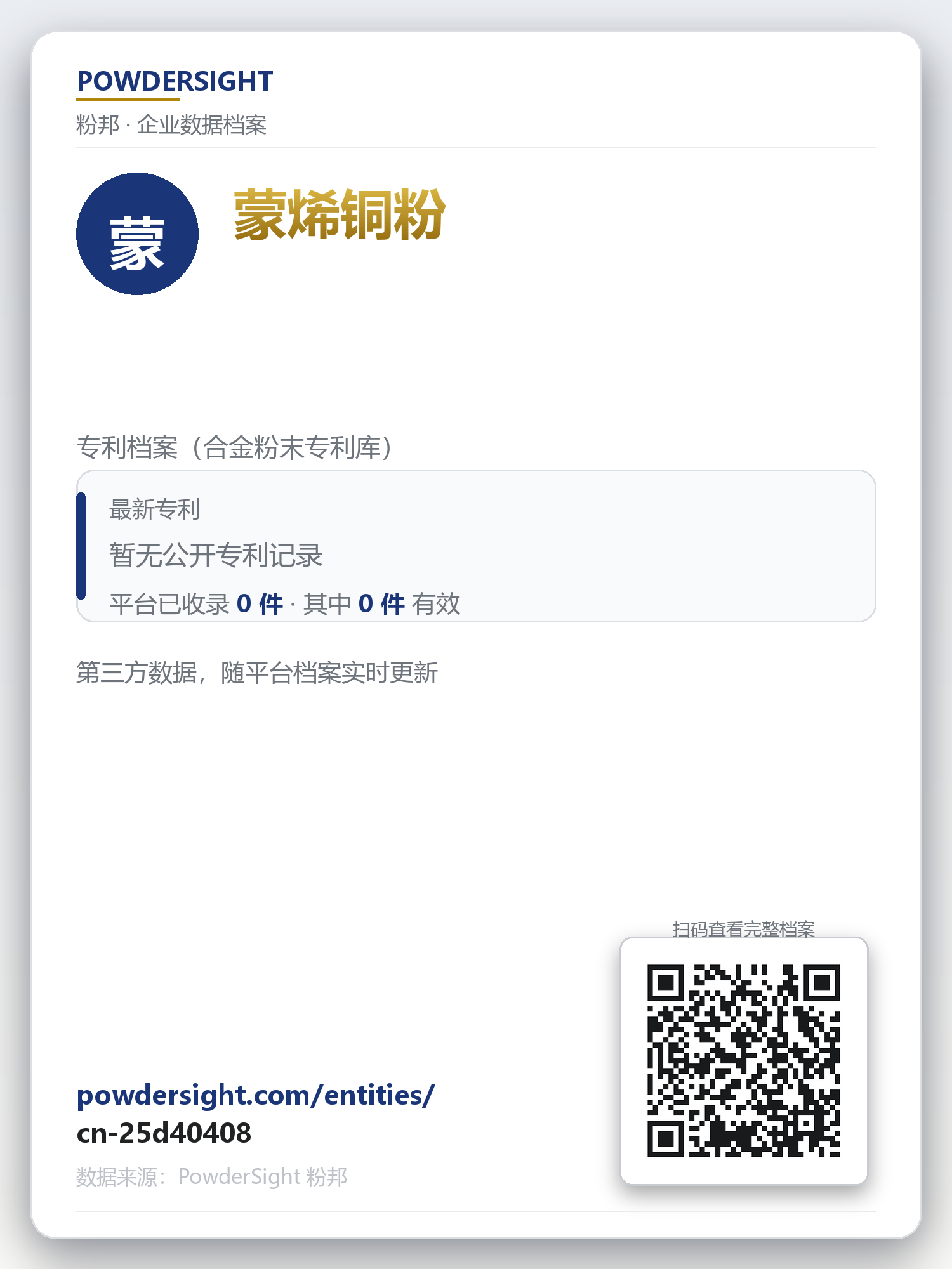 蒙烯铜粉 企业数据卡片