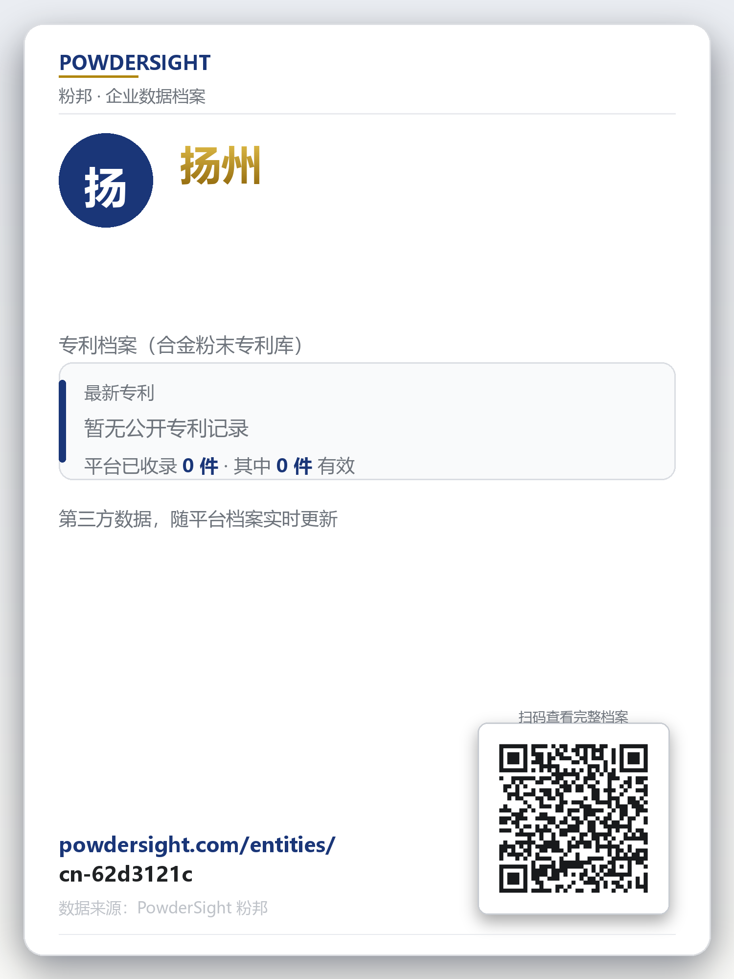 扬州 企业数据卡片