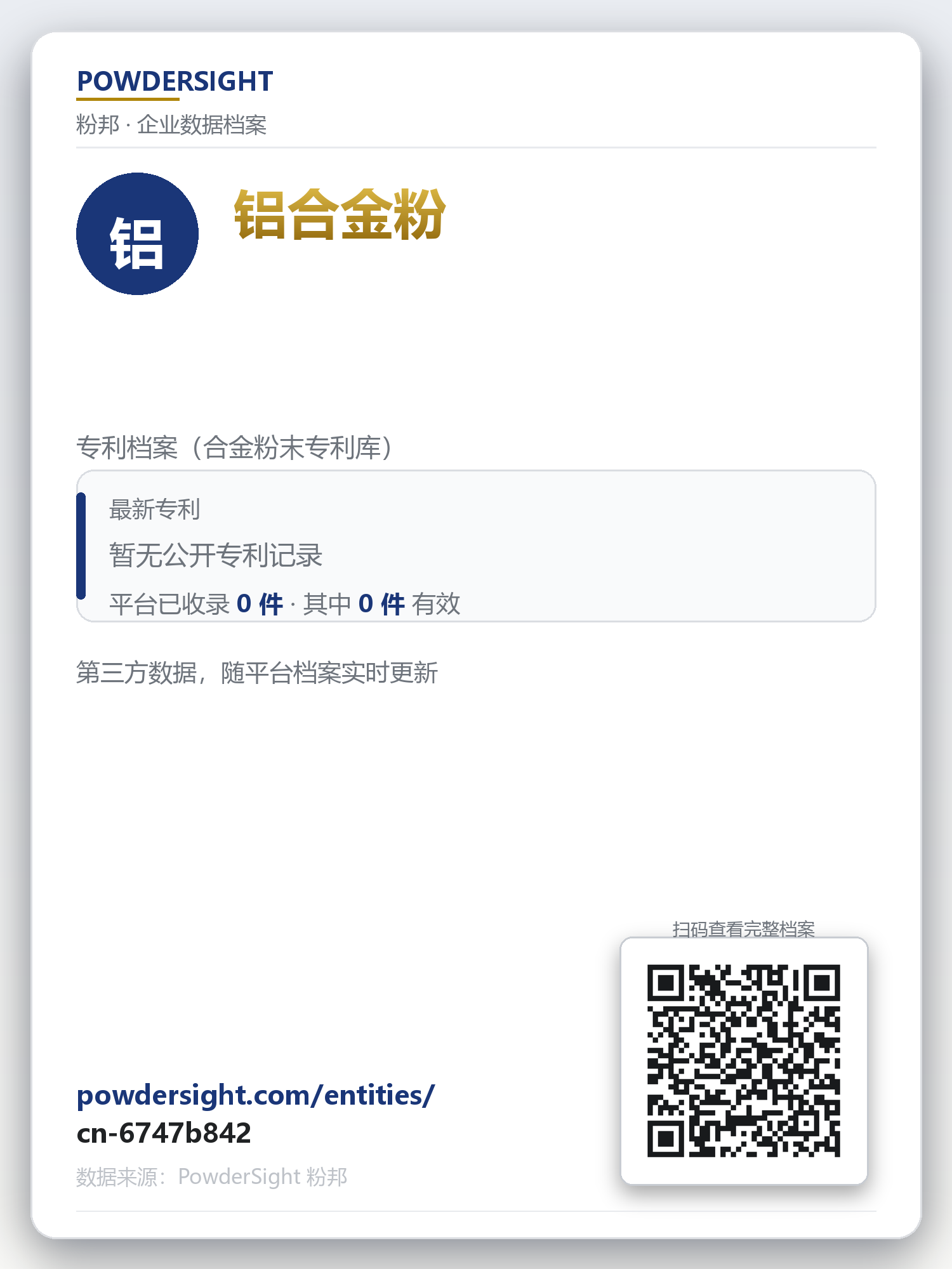 铝合金粉 企业数据卡片