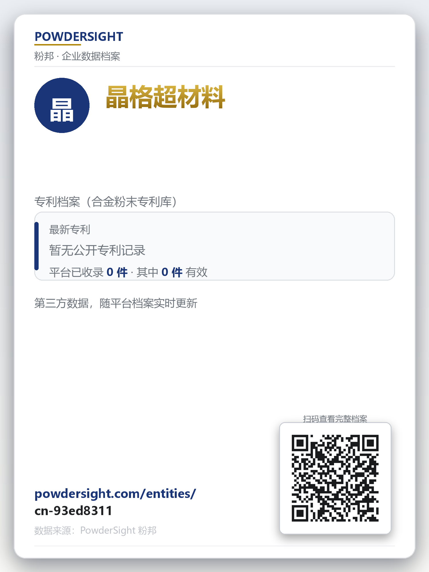 晶格超材料 企业数据卡片