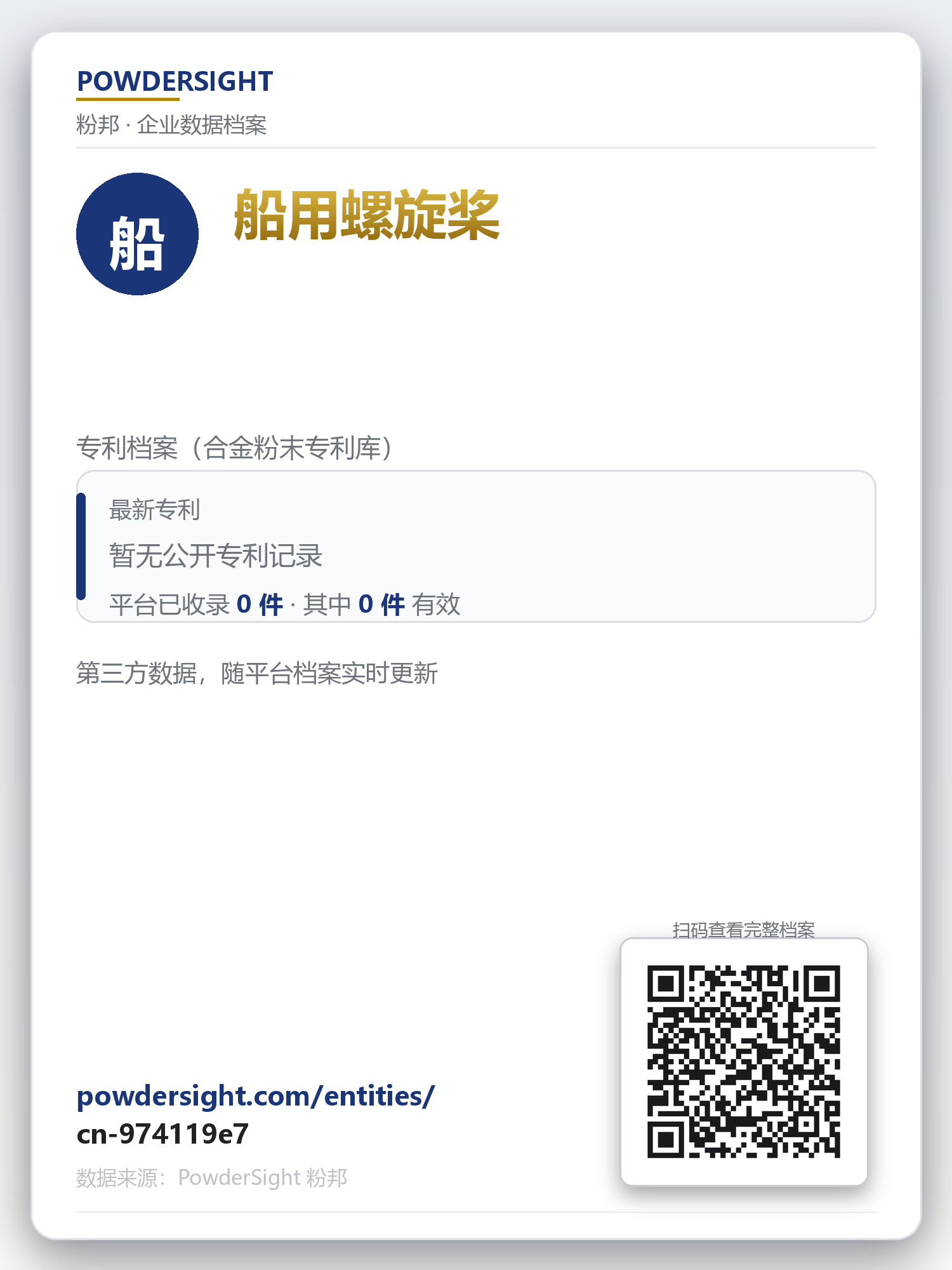 船用螺旋桨 企业数据卡片