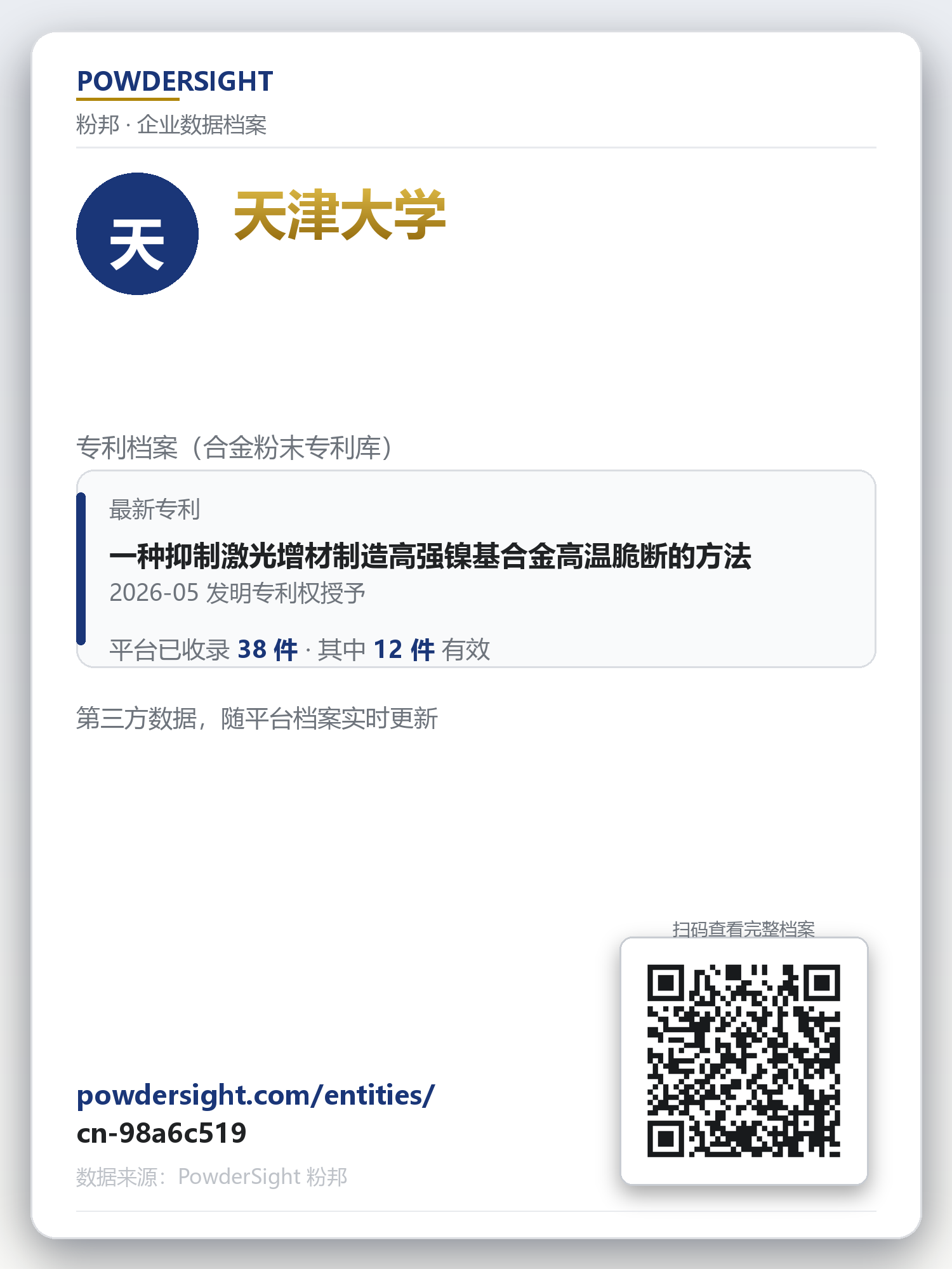 天津大学 企业数据卡片