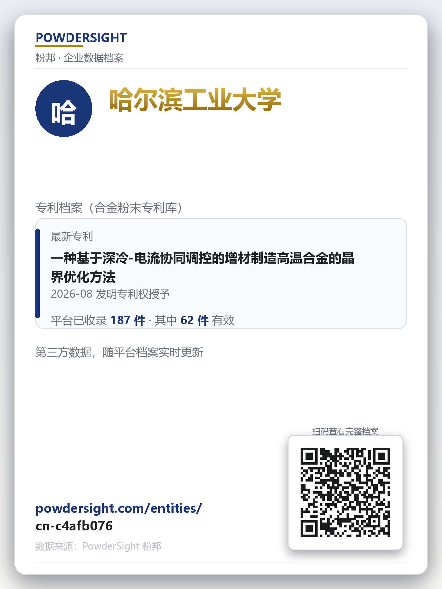哈尔滨工业大学 企业数据卡片