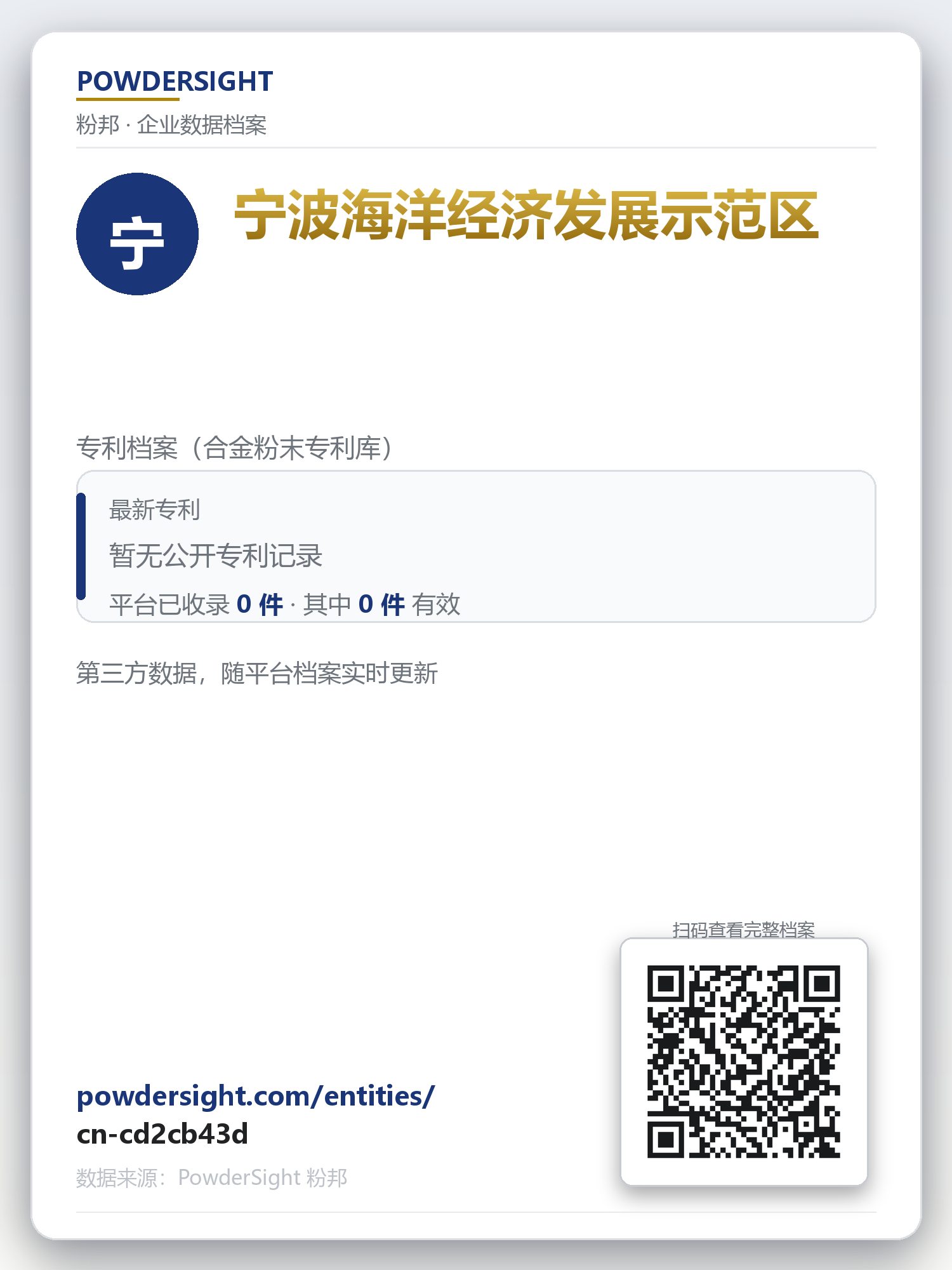 宁波海洋经济发展示范区 企业数据卡片