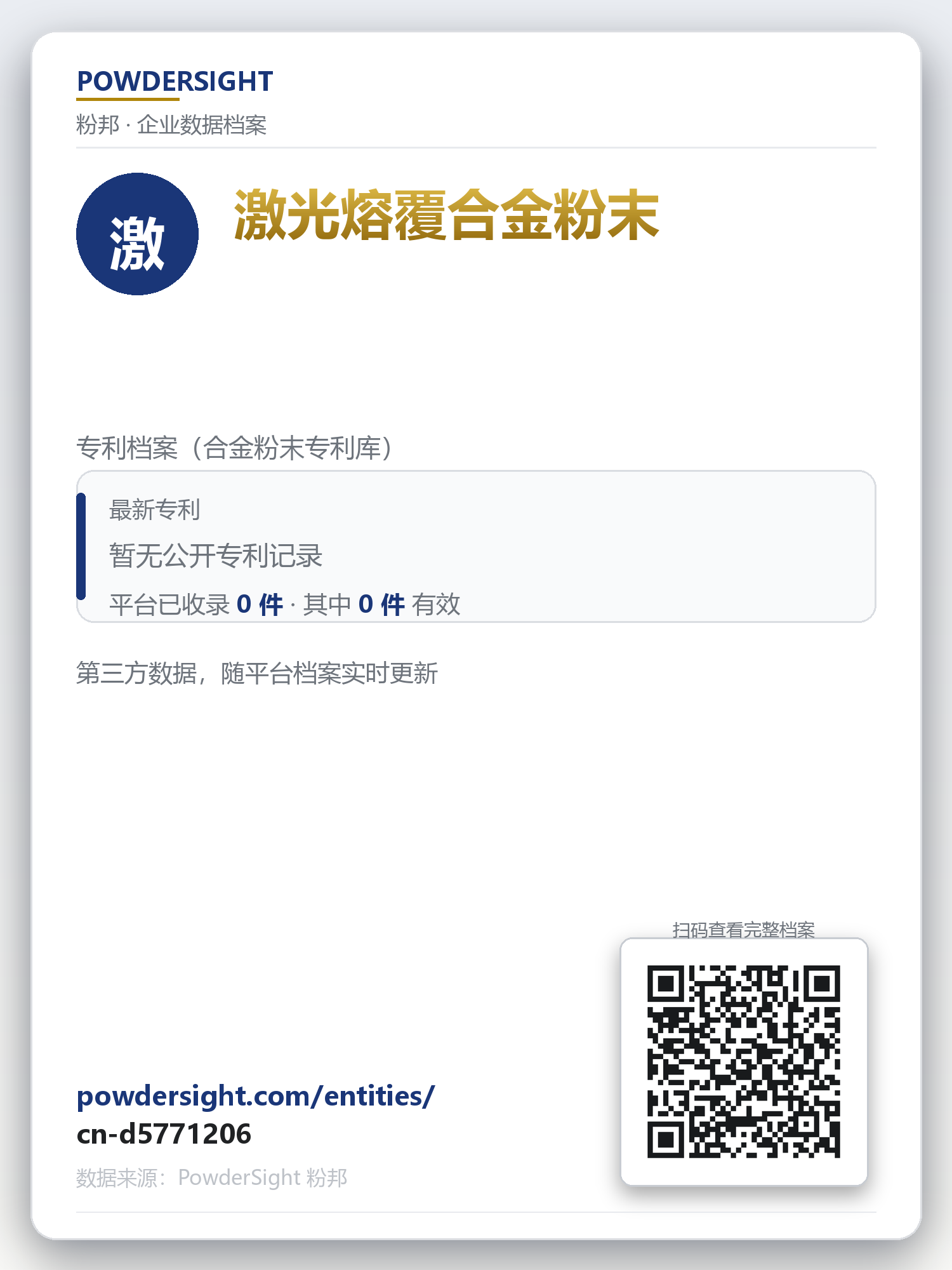 激光熔覆合金粉末 企业数据卡片
