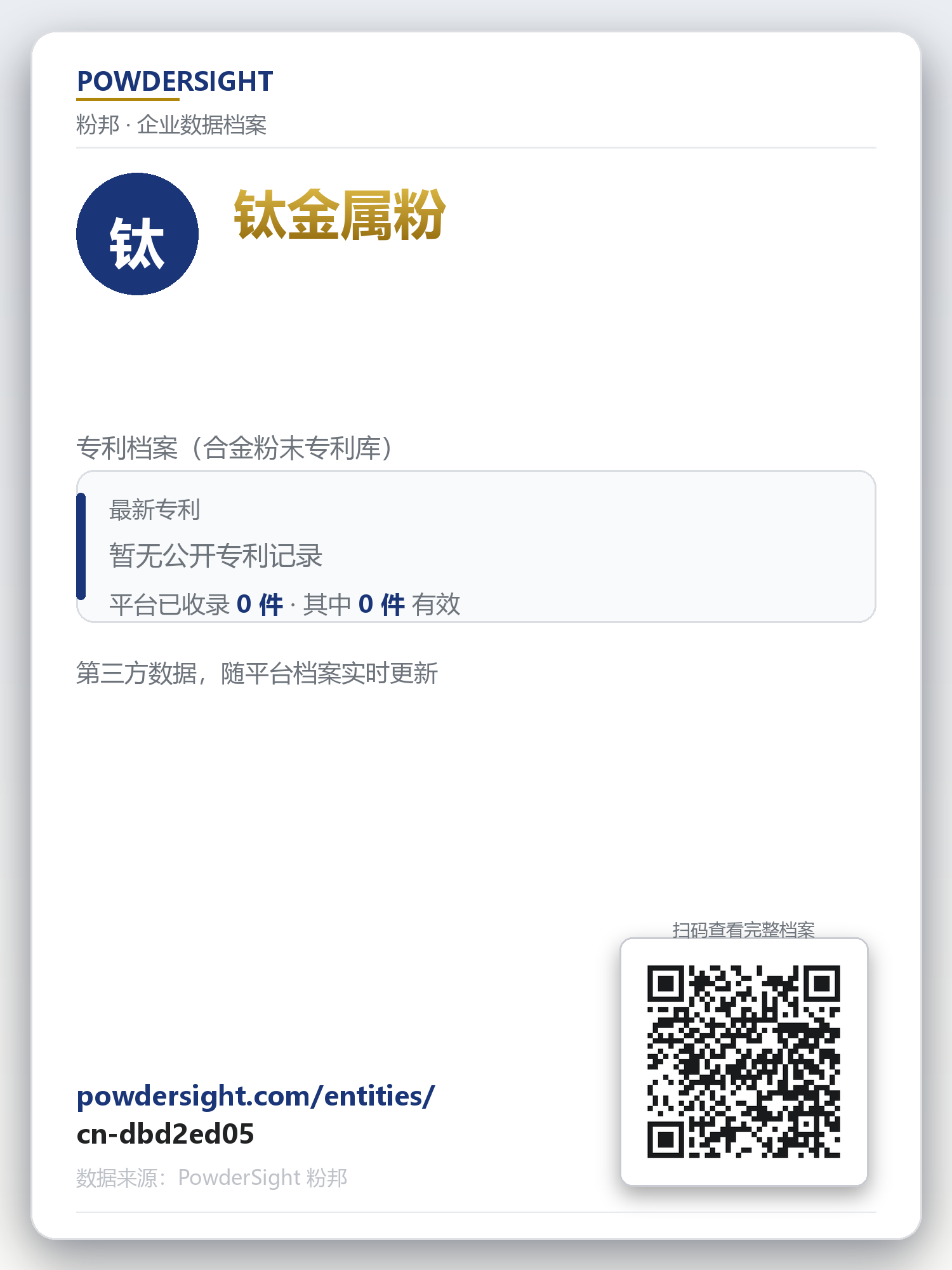 钛金属粉 企业数据卡片