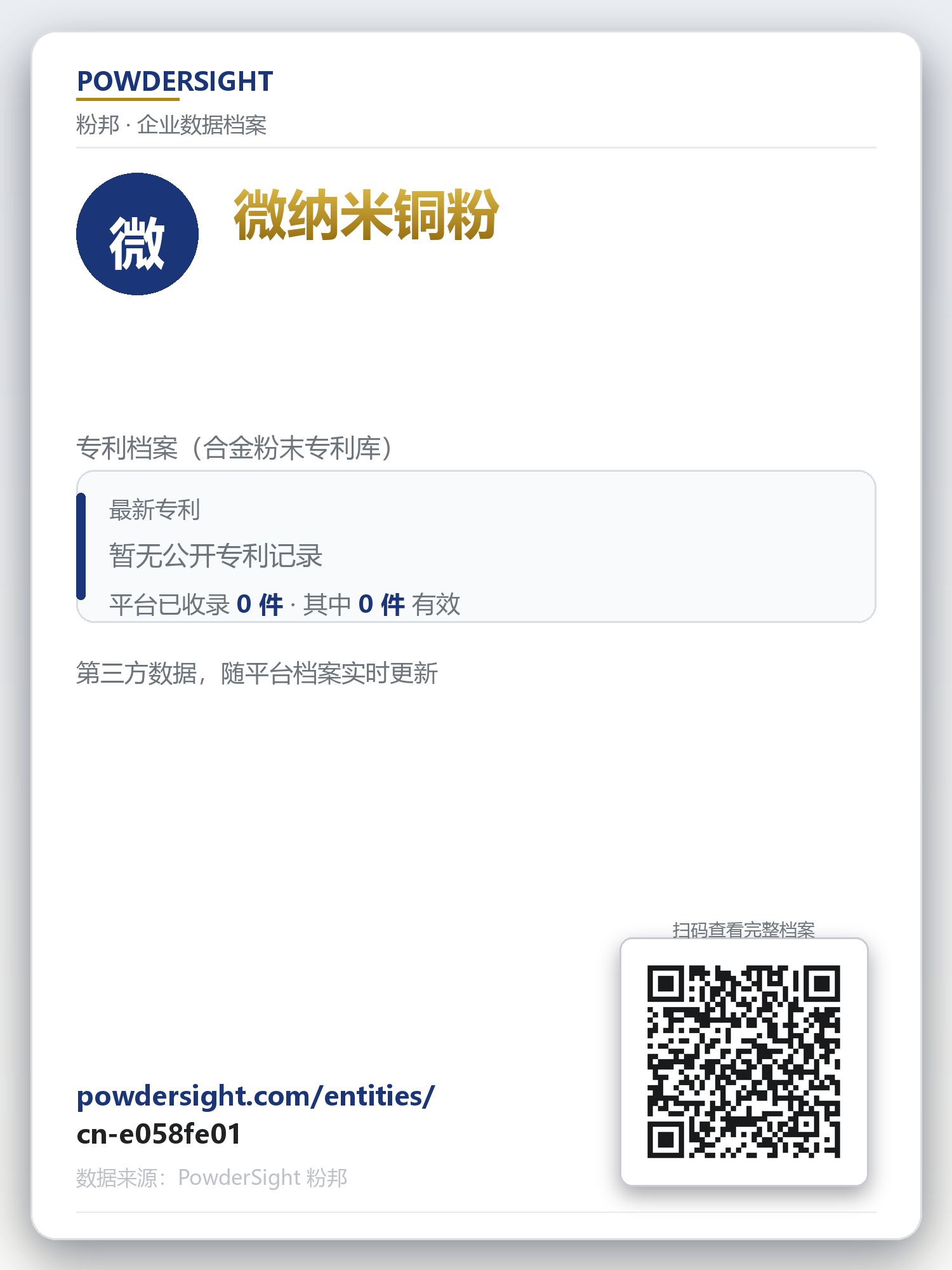 微纳米铜粉 企业数据卡片