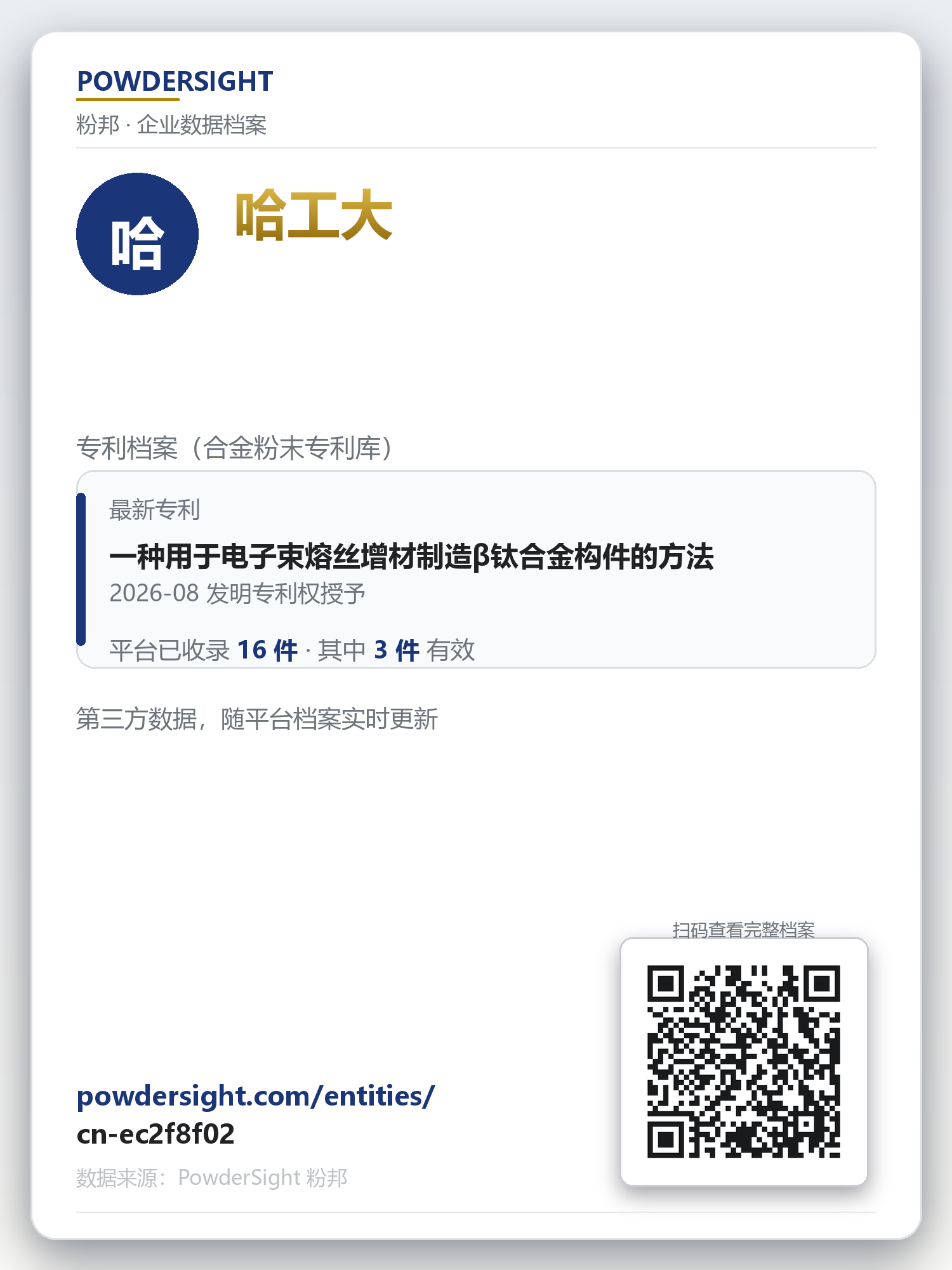哈工大 企业数据卡片