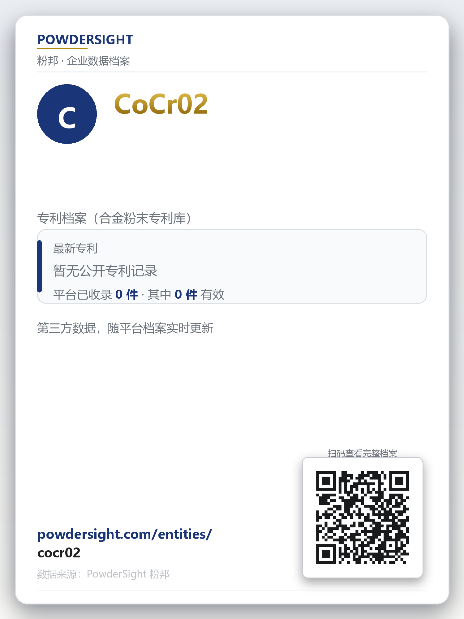 CoCr02 企业数据卡片