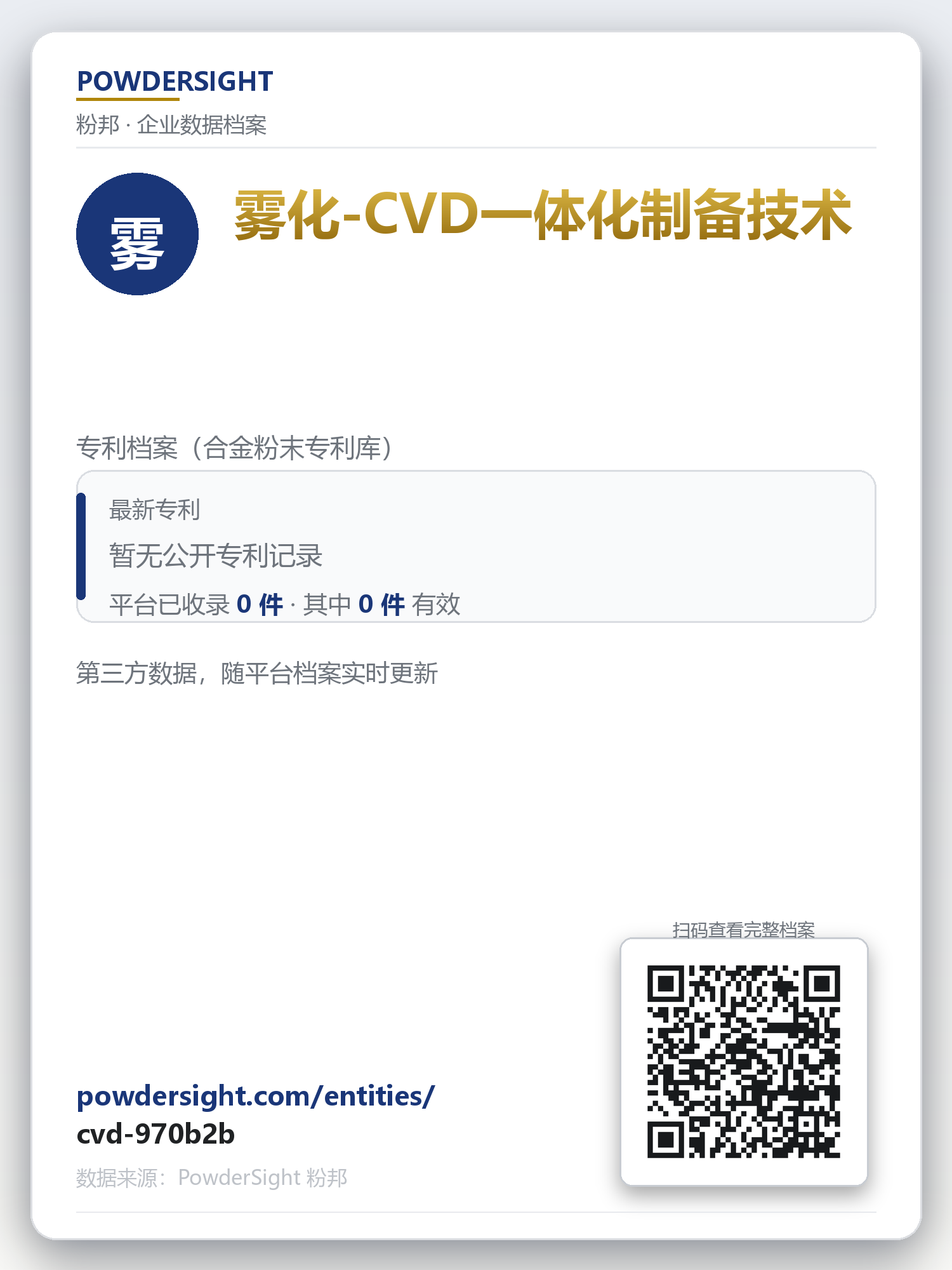 雾化-CVD一体化制备技术 企业数据卡片