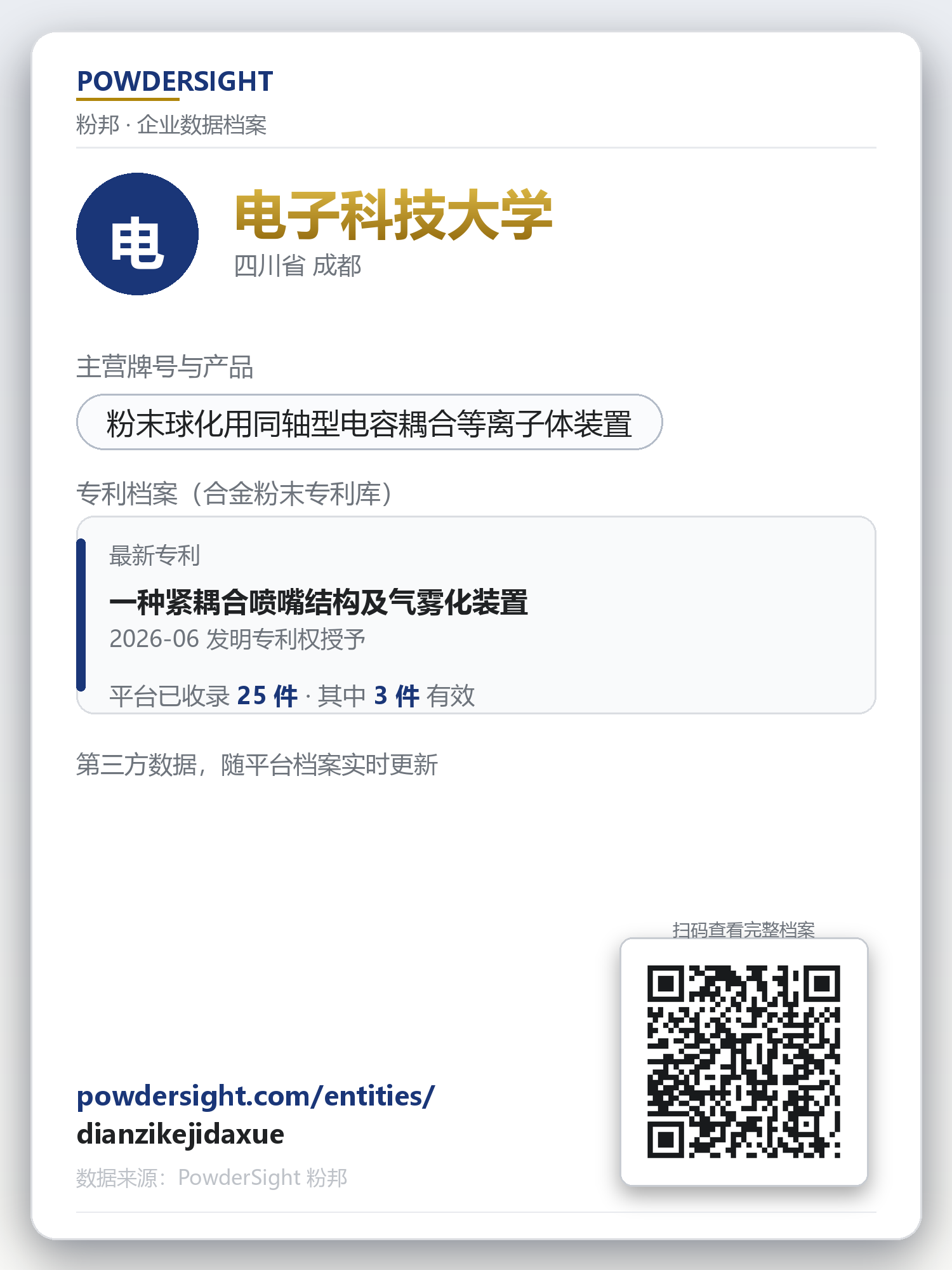 电子科技大学 企业数据卡片
