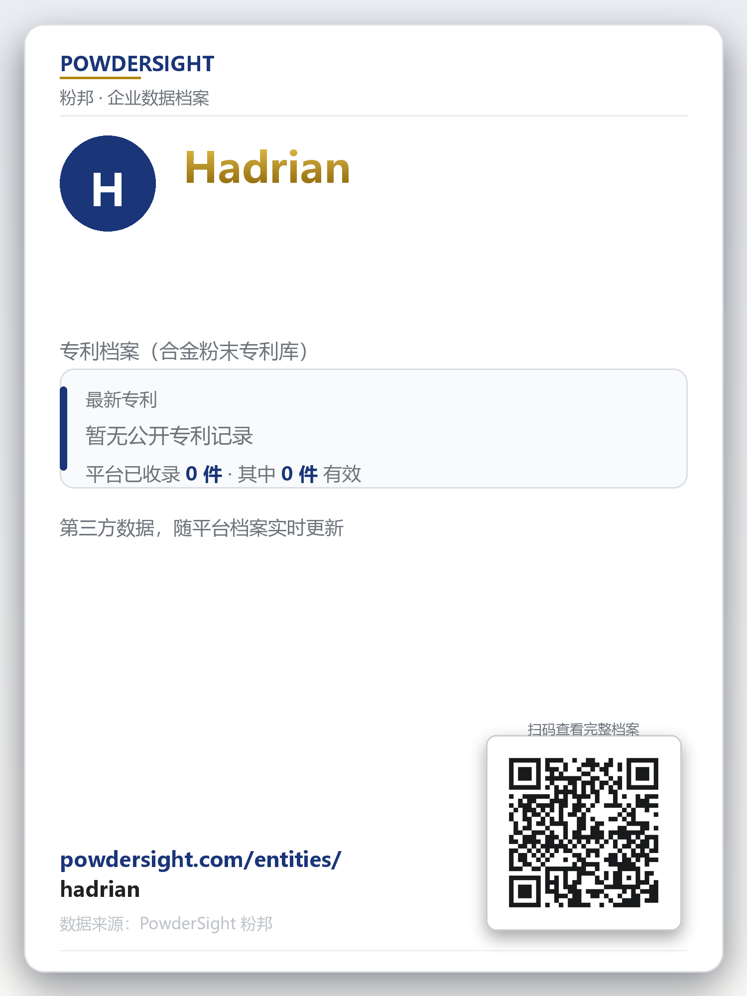 Hadrian 企业数据卡片