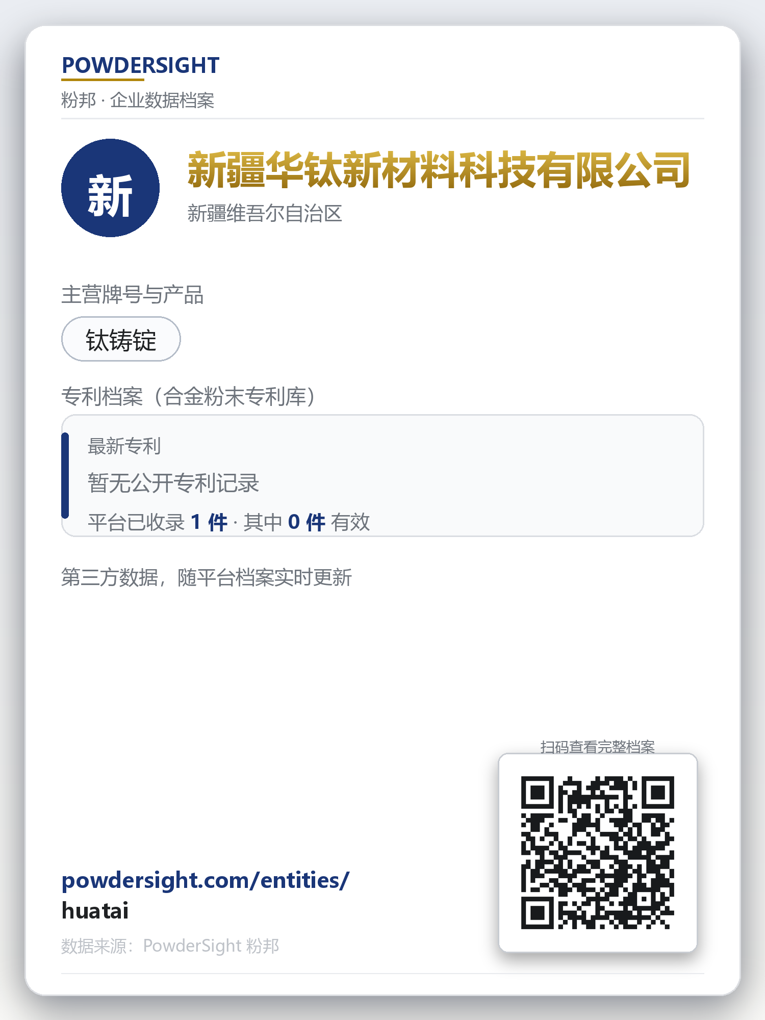 新疆华钛新材料科技有限公司 企业数据卡片