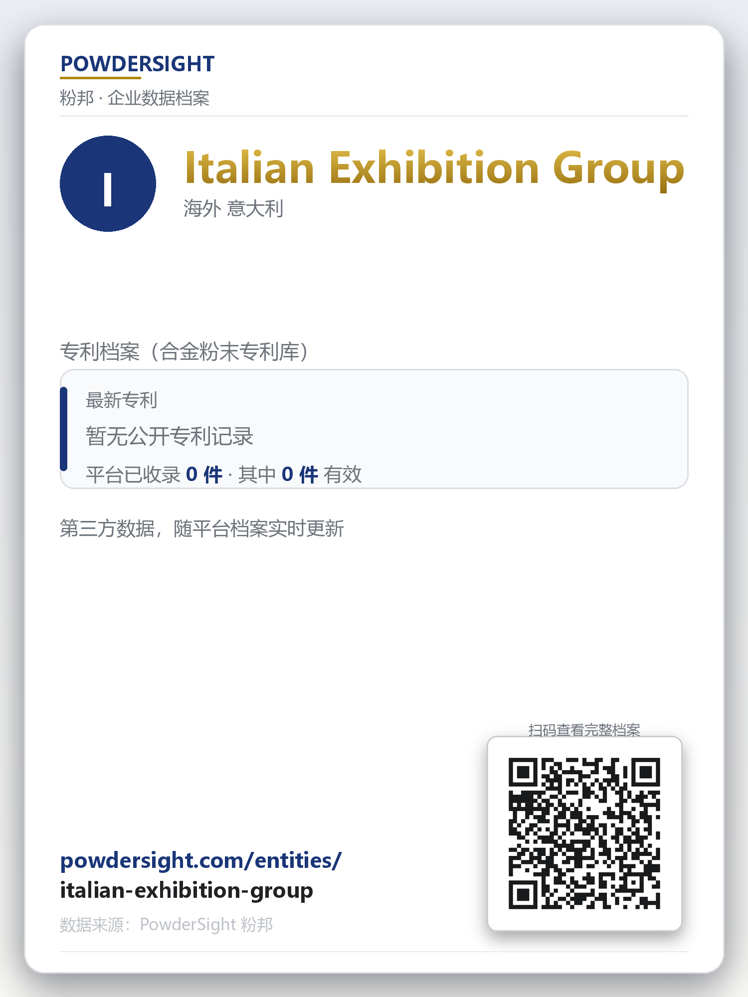 Italian Exhibition Group 企业数据卡片