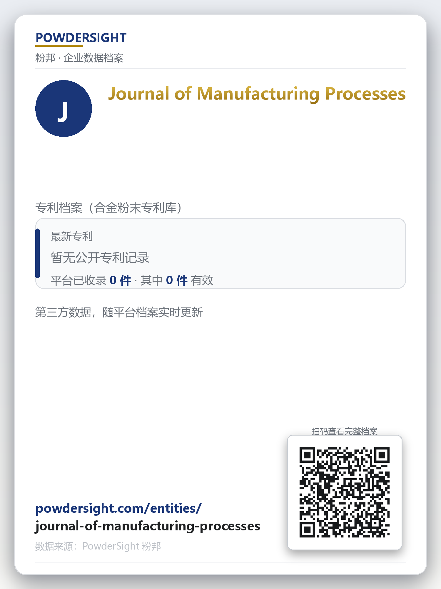 Journal of Manufacturing Processes 企业数据卡片