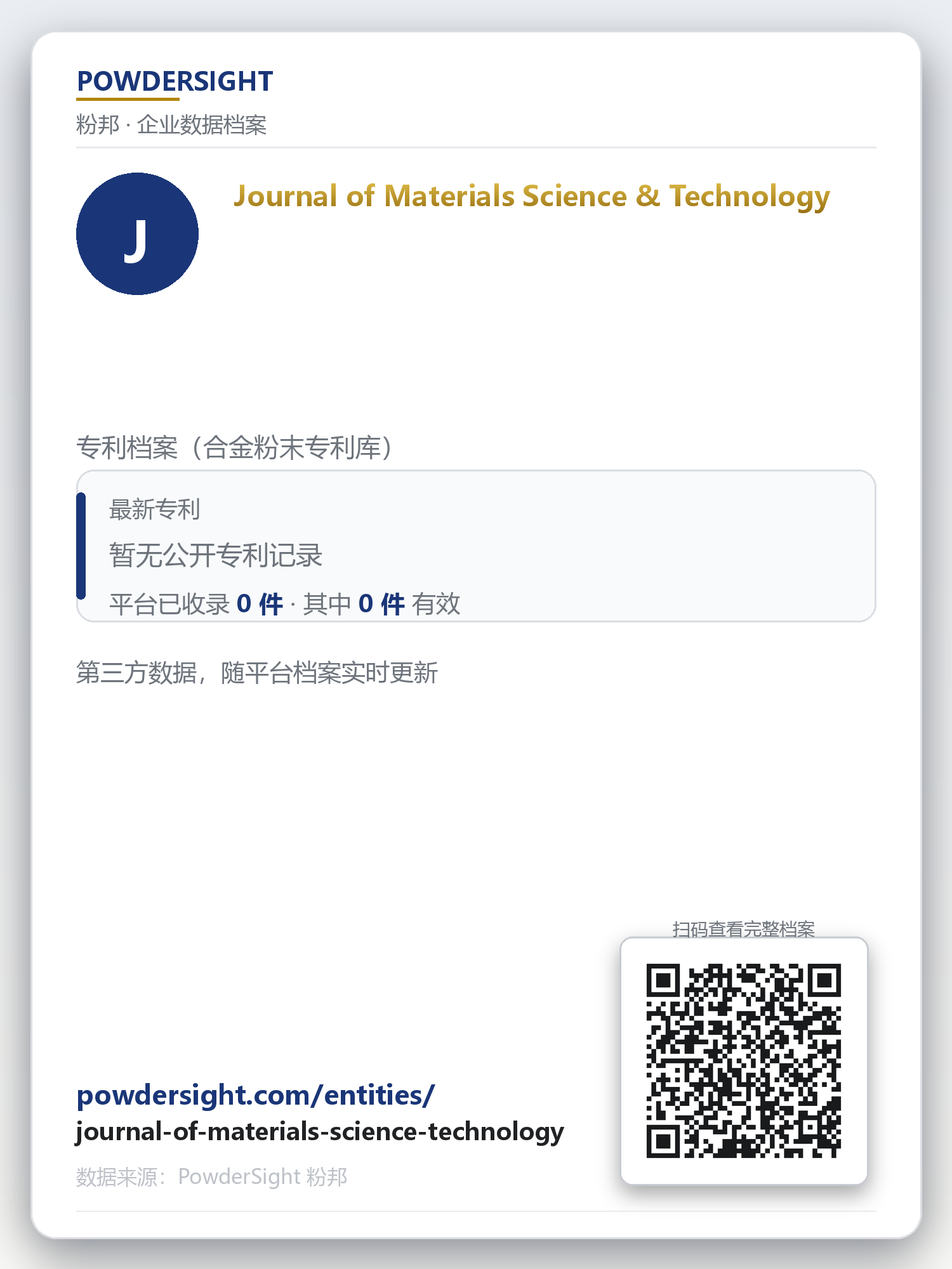 Journal of Materials Science & Technology 企业数据卡片