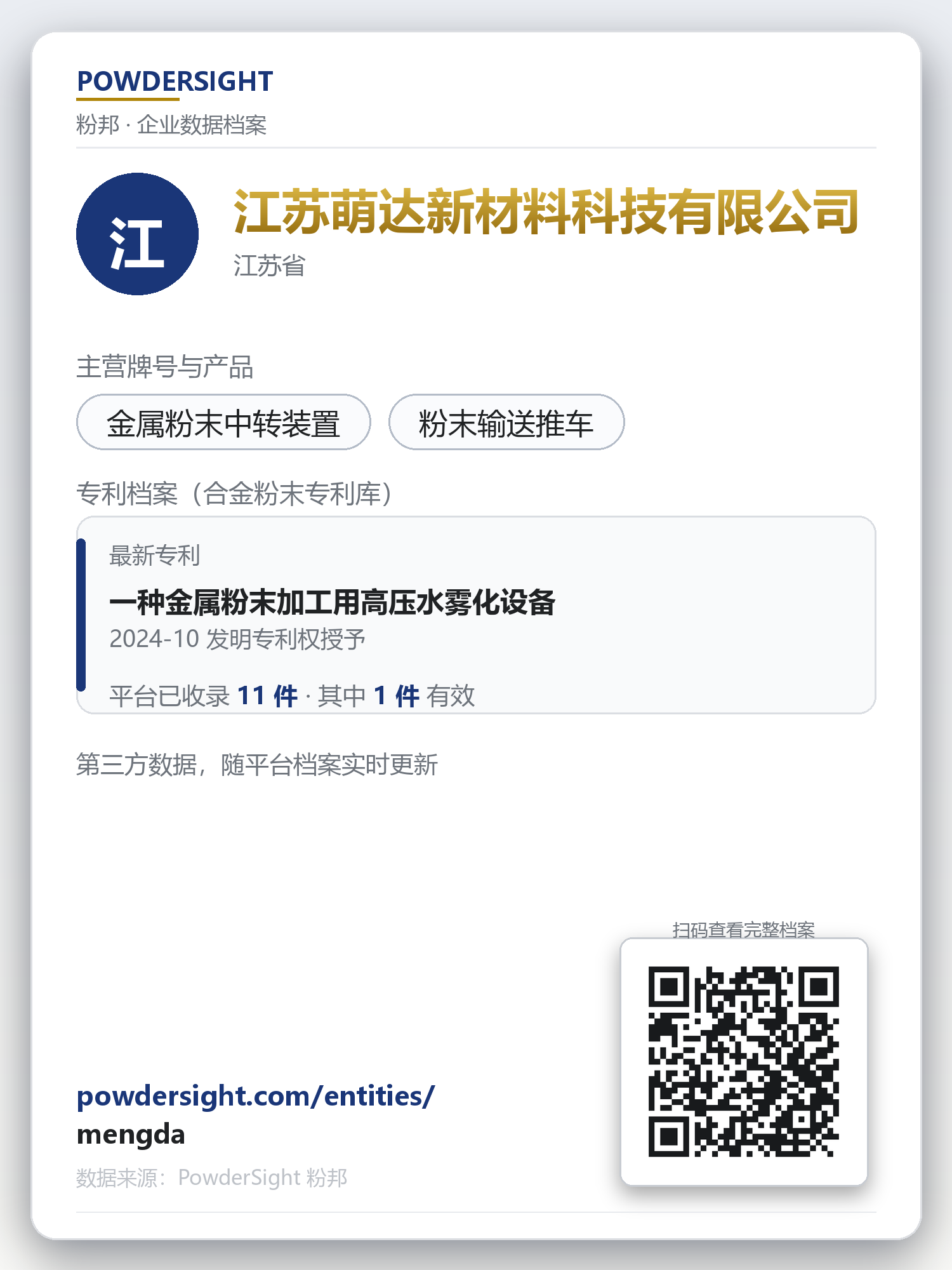 江苏萌达新材料科技有限公司 企业数据卡片