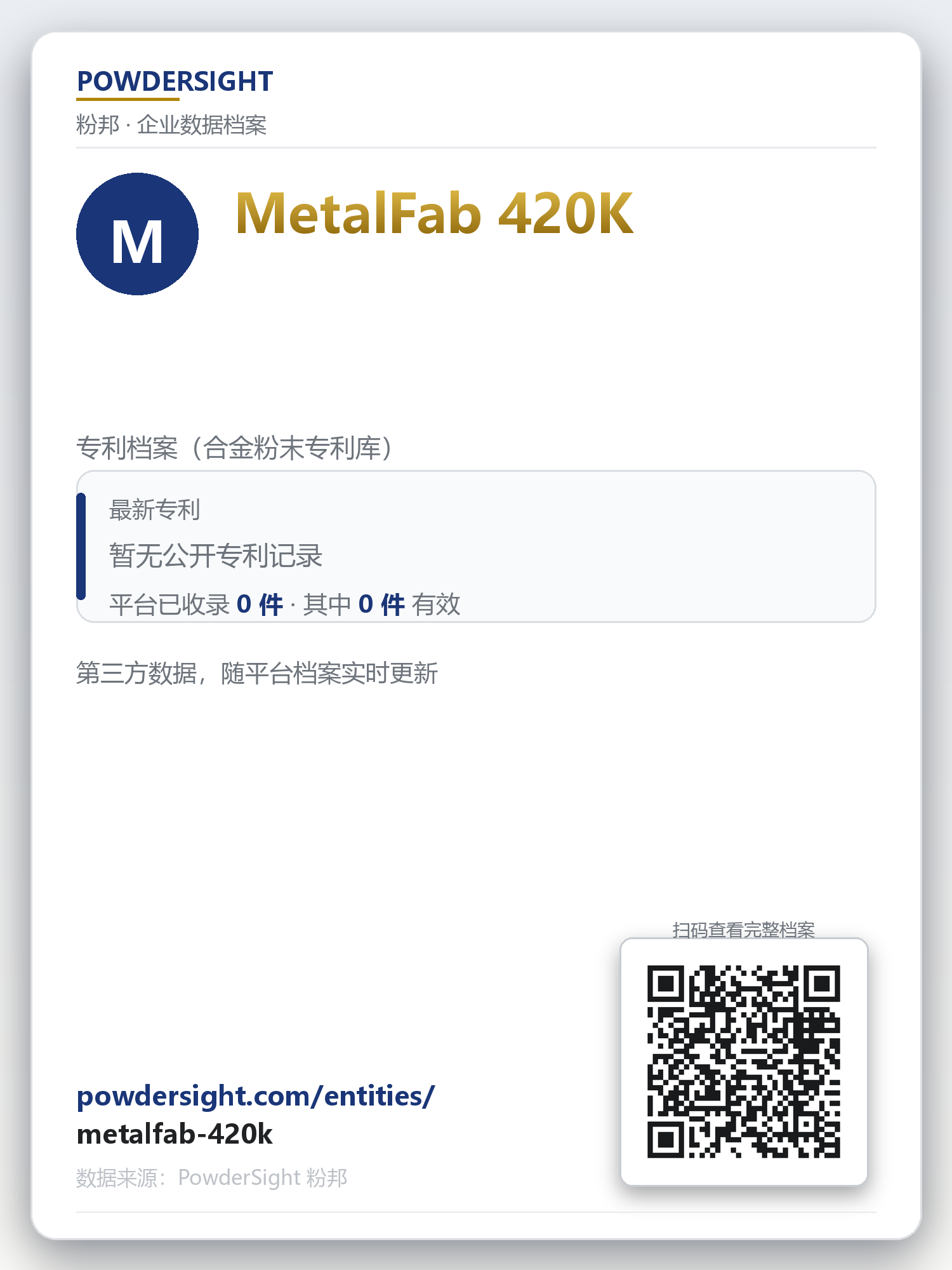 MetalFab 420K 企业数据卡片