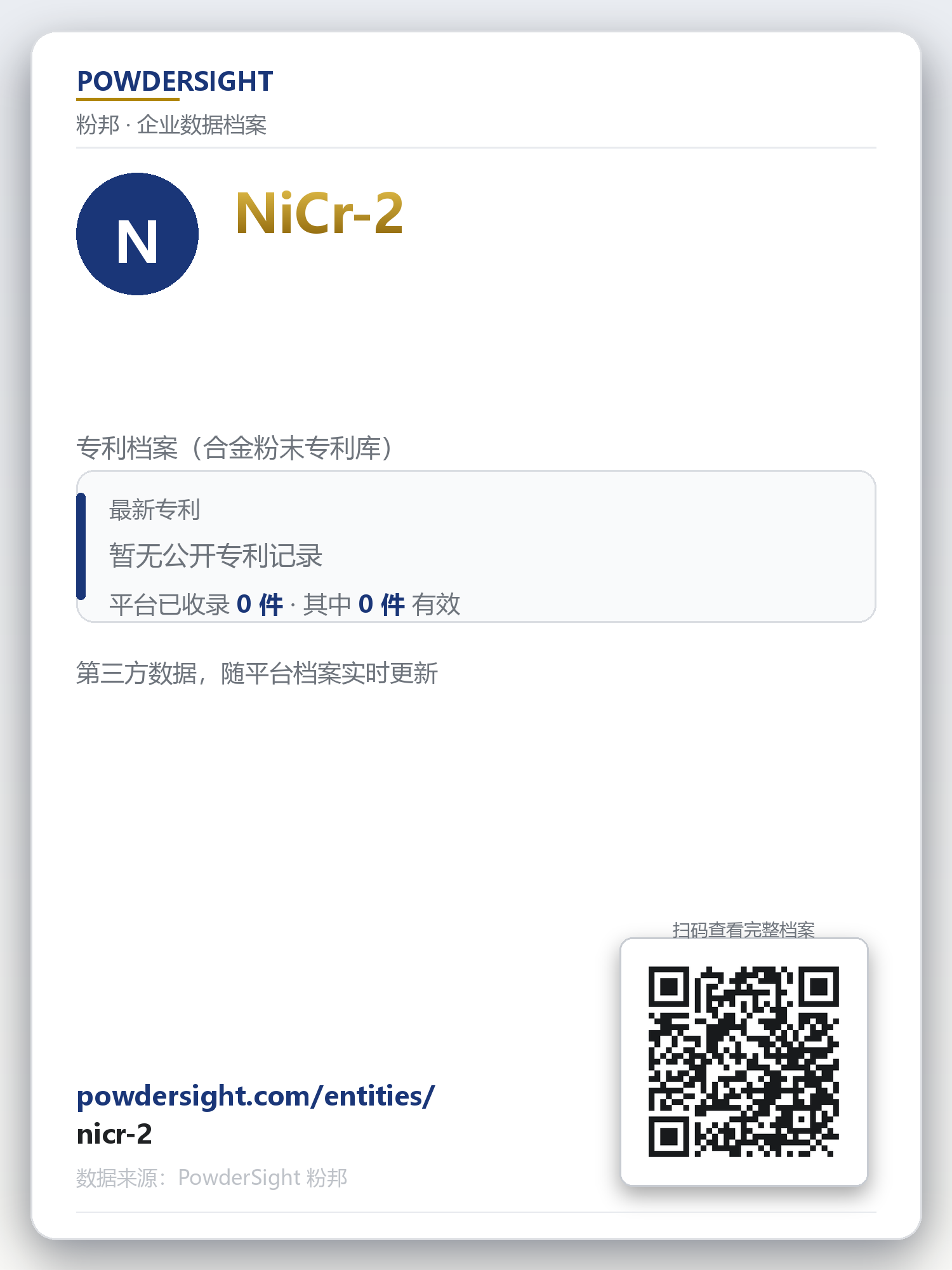 NiCr-2 企业数据卡片