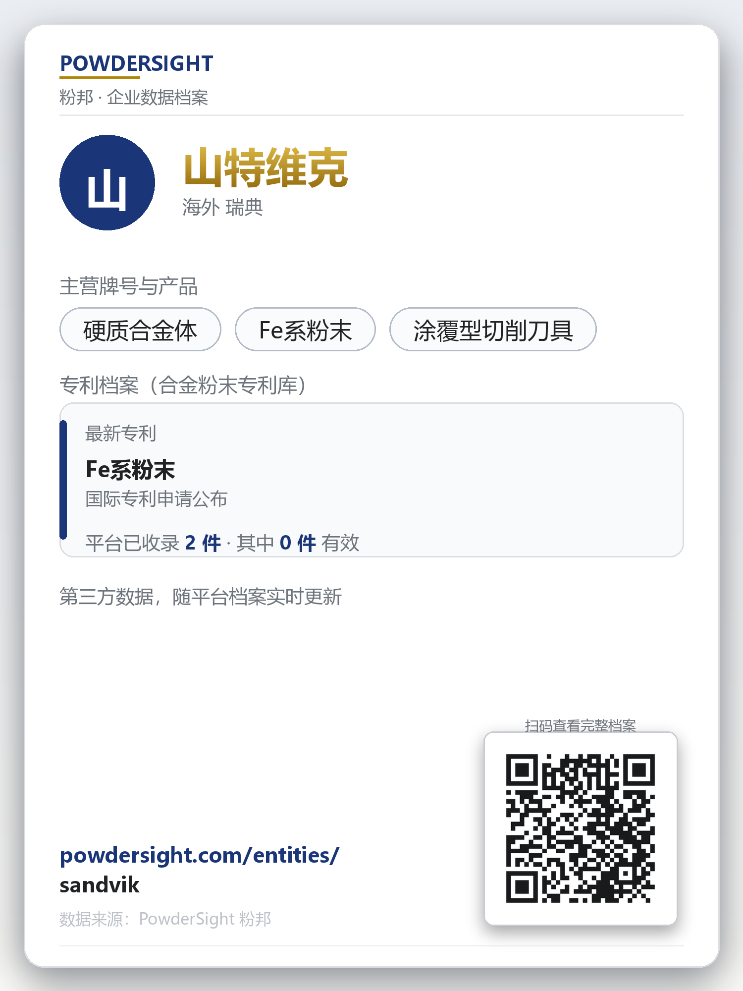山特维克 企业数据卡片