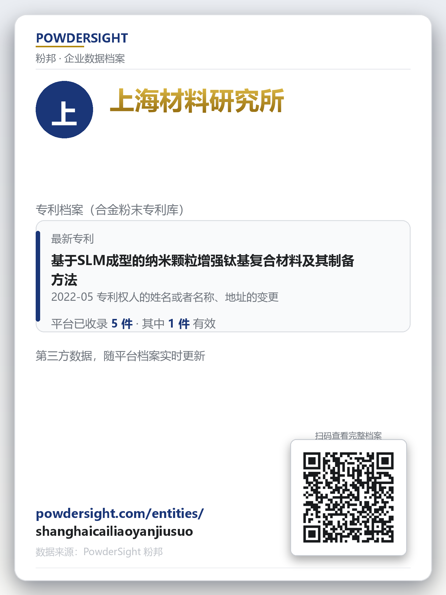 上海材料研究所 企业数据卡片