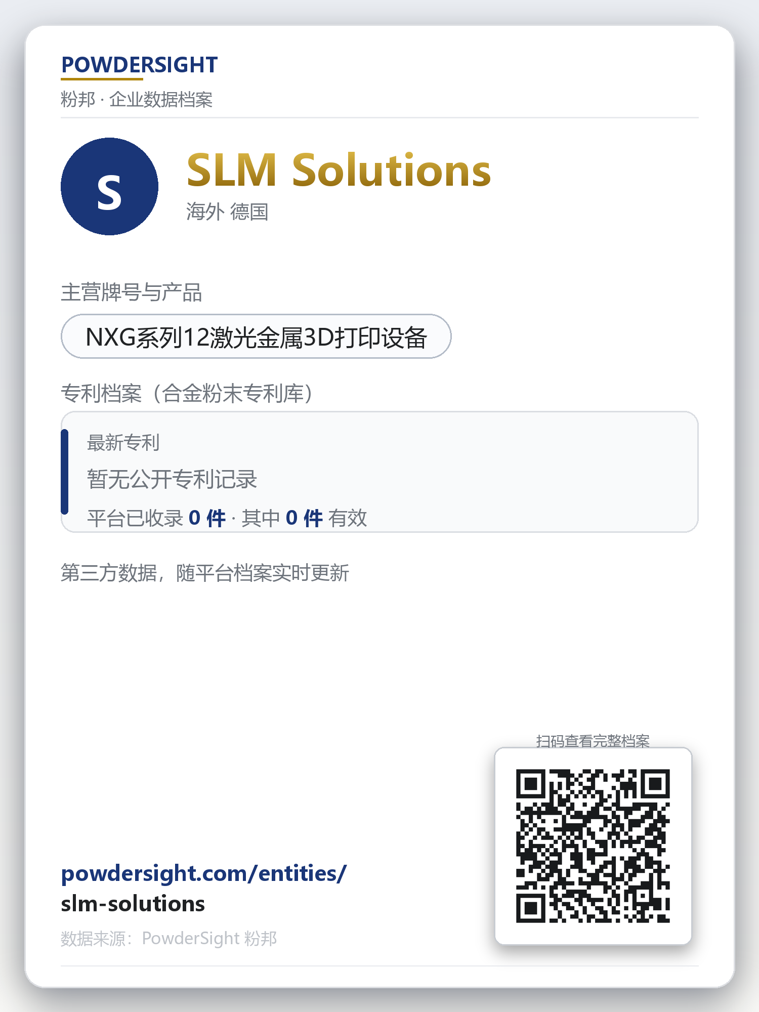 SLM Solutions 企业数据卡片