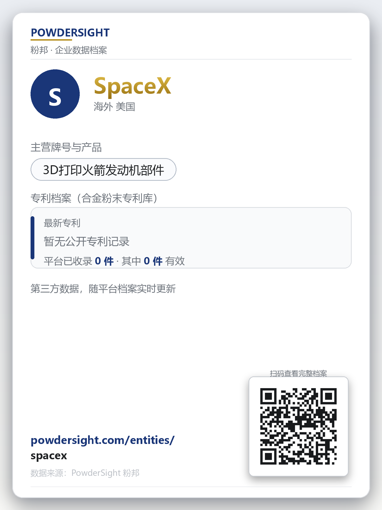 SpaceX 企业数据卡片