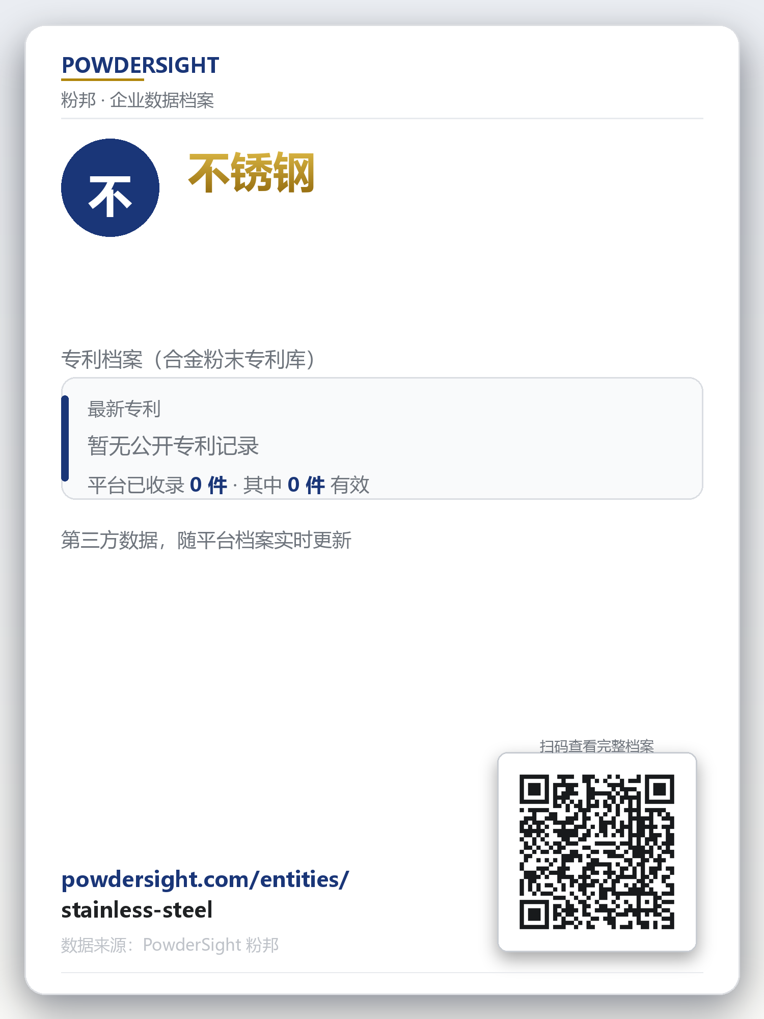 不锈钢 企业数据卡片