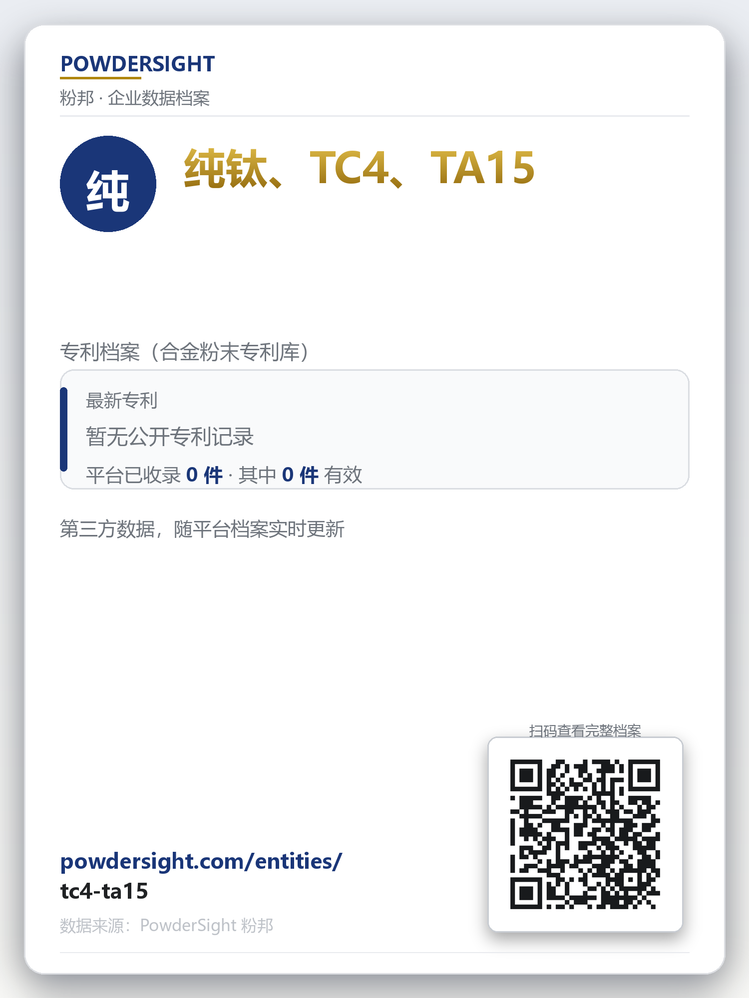 纯钛、TC4、TA15 企业数据卡片