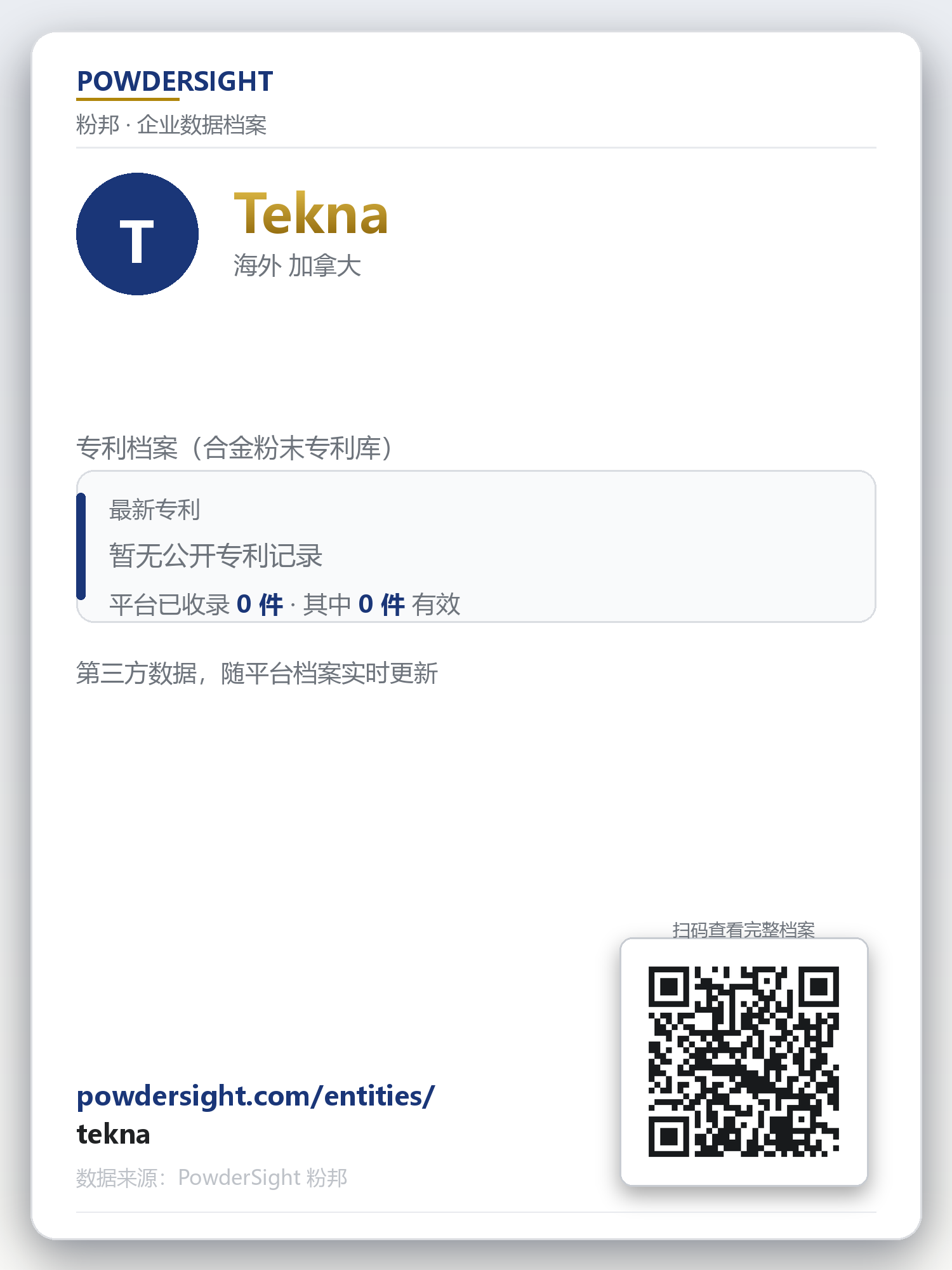 Tekna 企业数据卡片