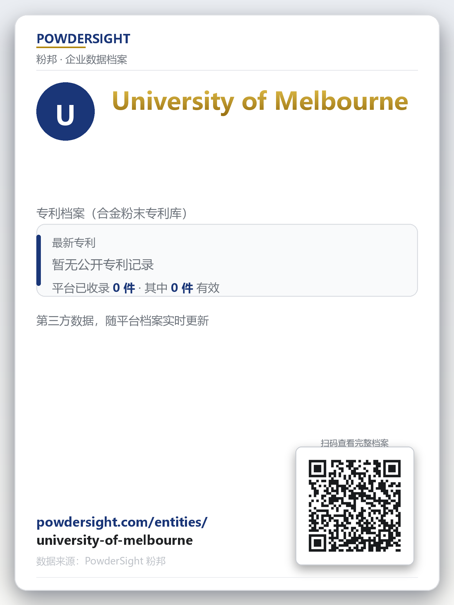 University of Melbourne 企业数据卡片