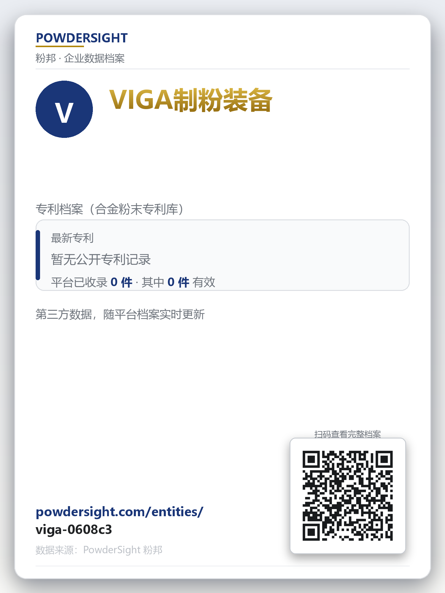 VIGA制粉装备 企业数据卡片