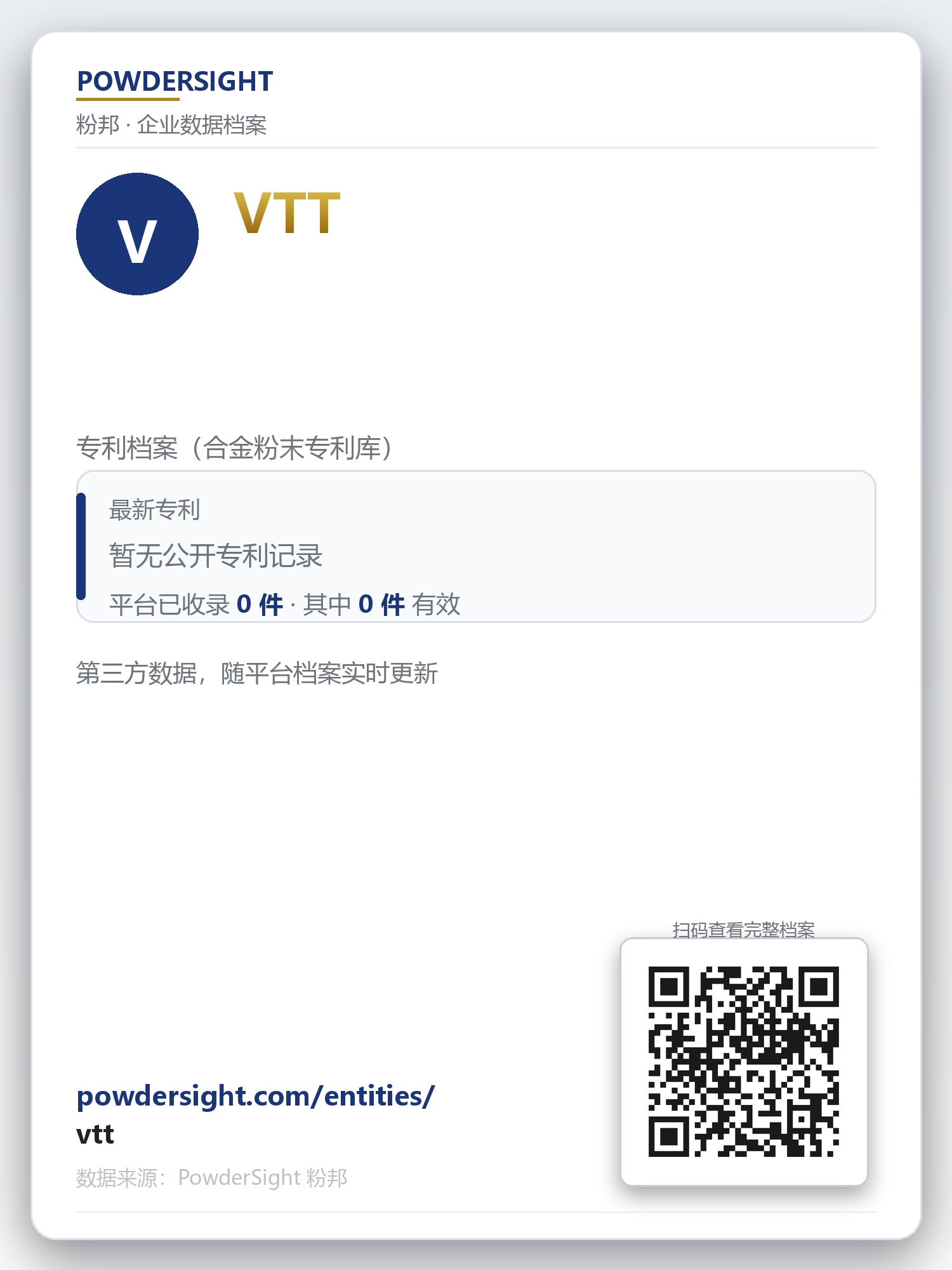 VTT 企业数据卡片