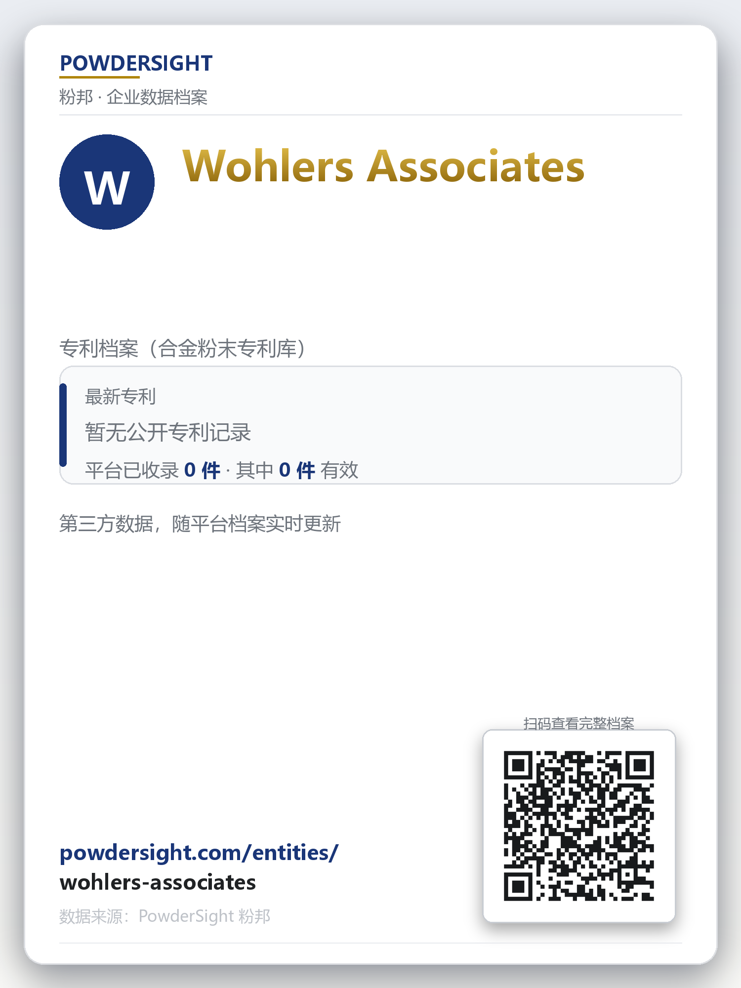 Wohlers Associates 企业数据卡片