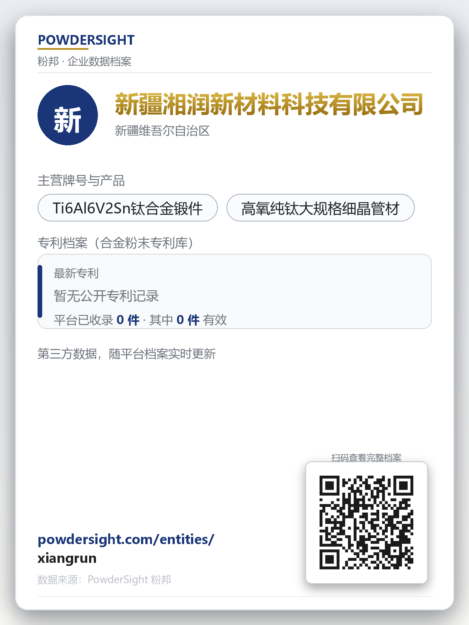 新疆湘润新材料科技有限公司 企业数据卡片