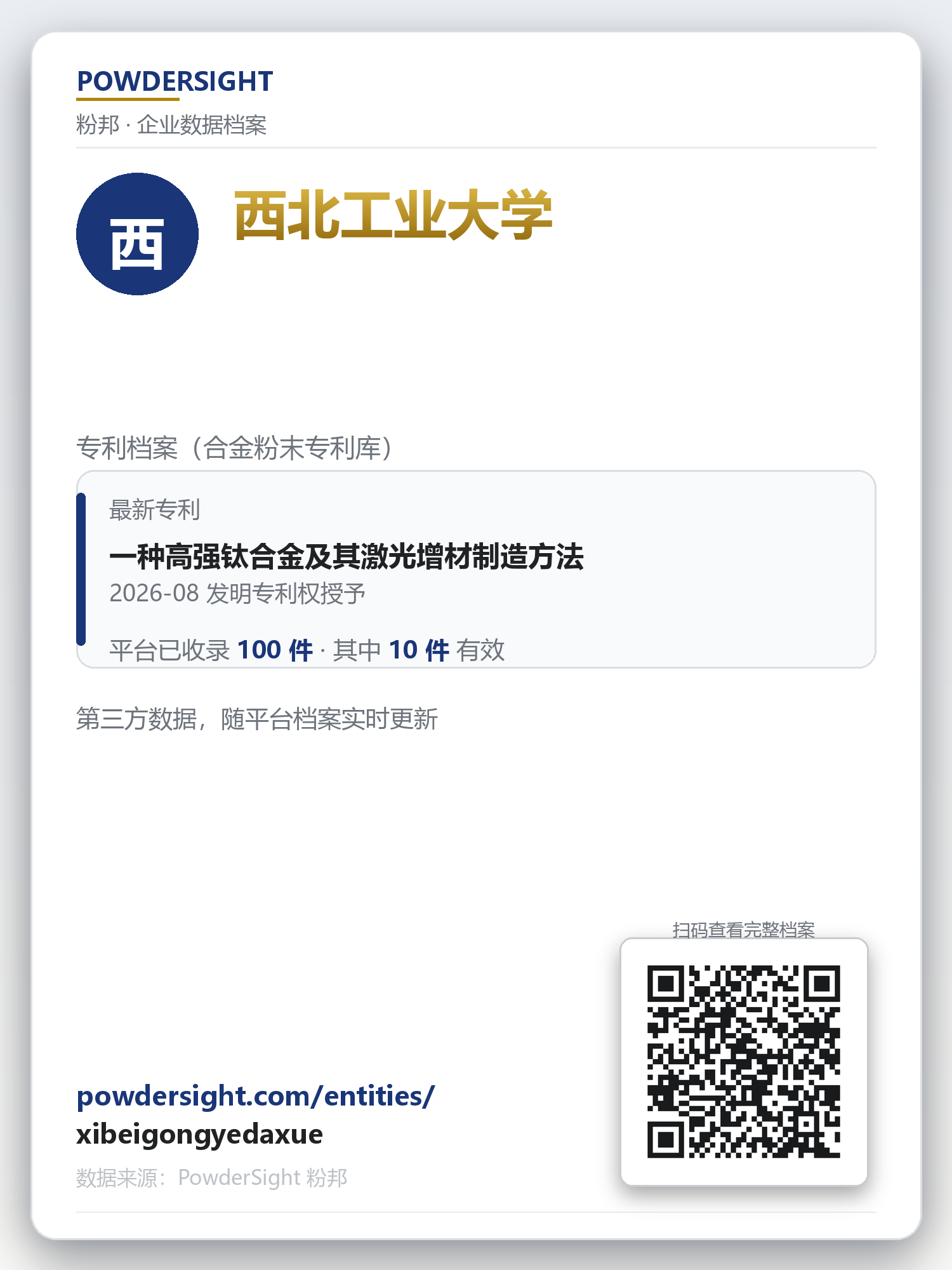 西北工业大学 企业数据卡片