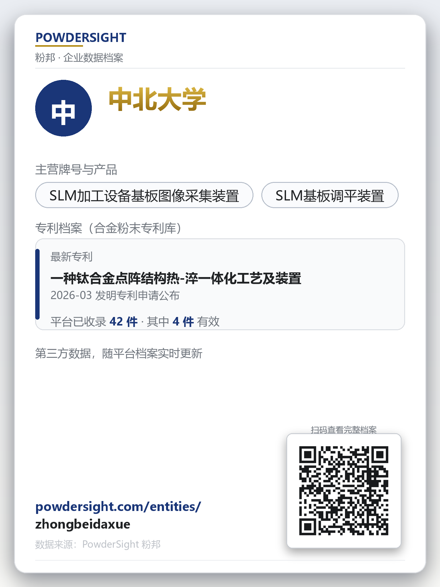 中北大学 企业数据卡片